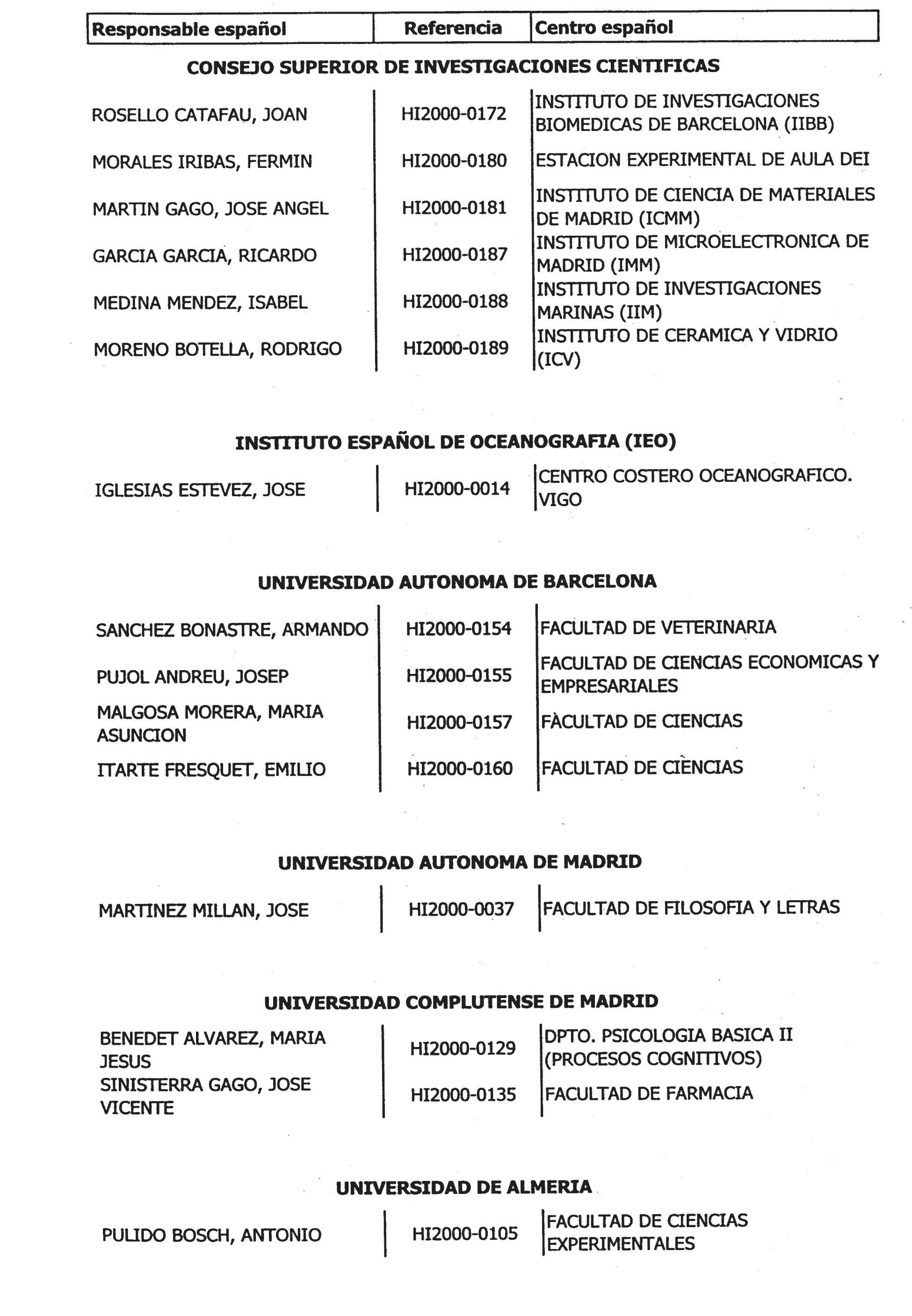 Imagen: /datos/imagenes/disp/2001/199/16233_12801250_image14.png