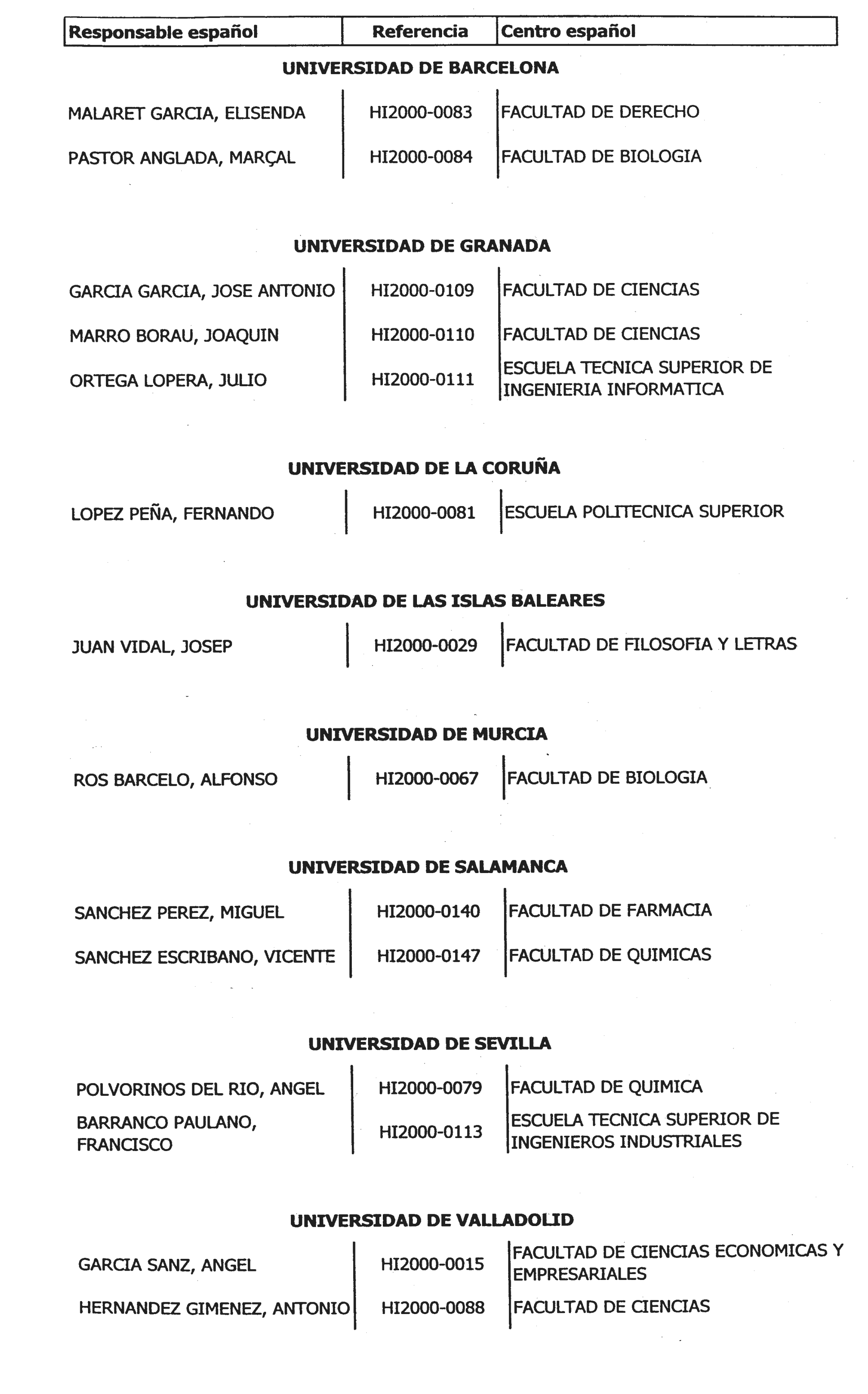 Imagen: /datos/imagenes/disp/2001/199/16233_12801250_image15.png