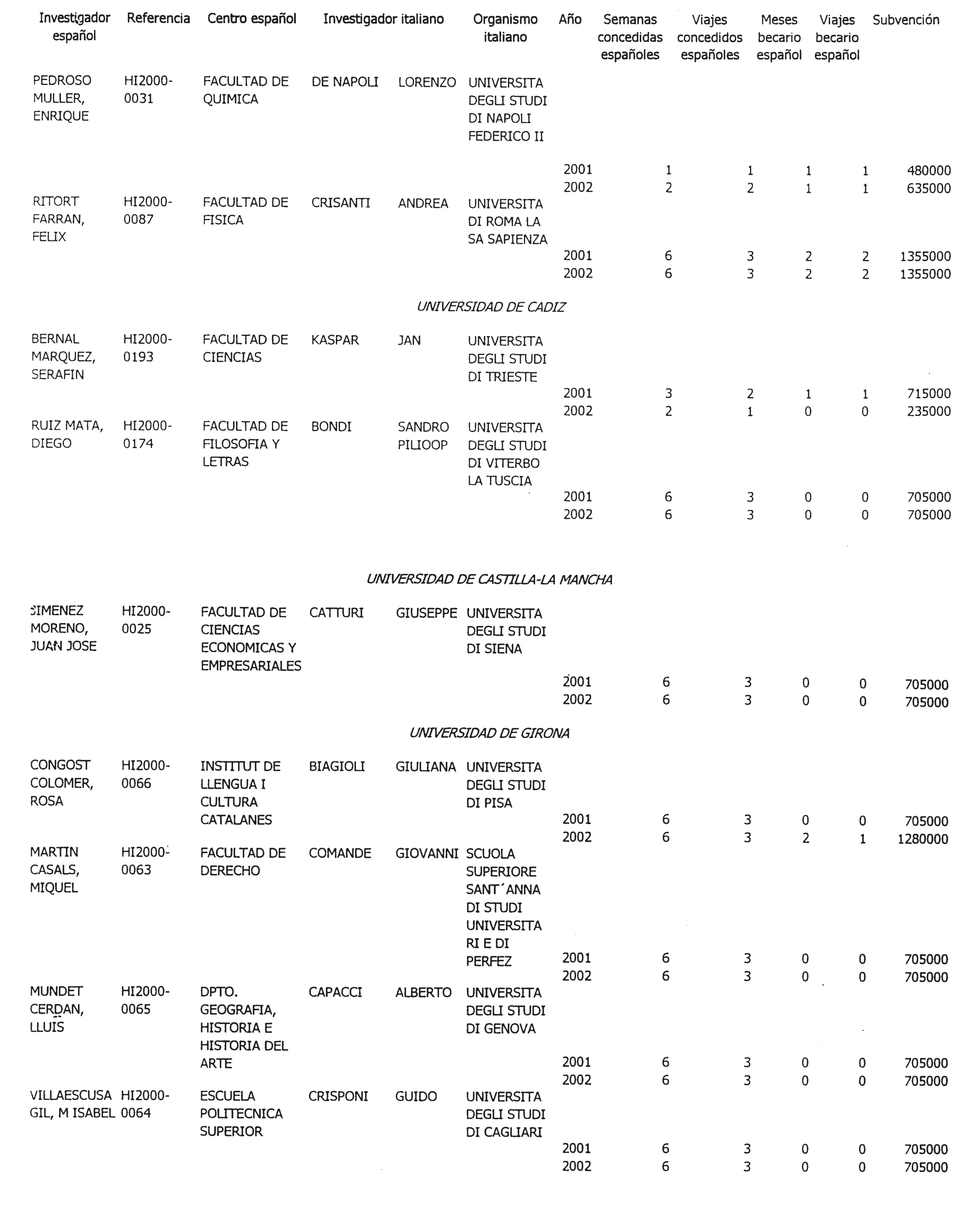 Imagen: /datos/imagenes/disp/2001/199/16233_12801250_image4.png