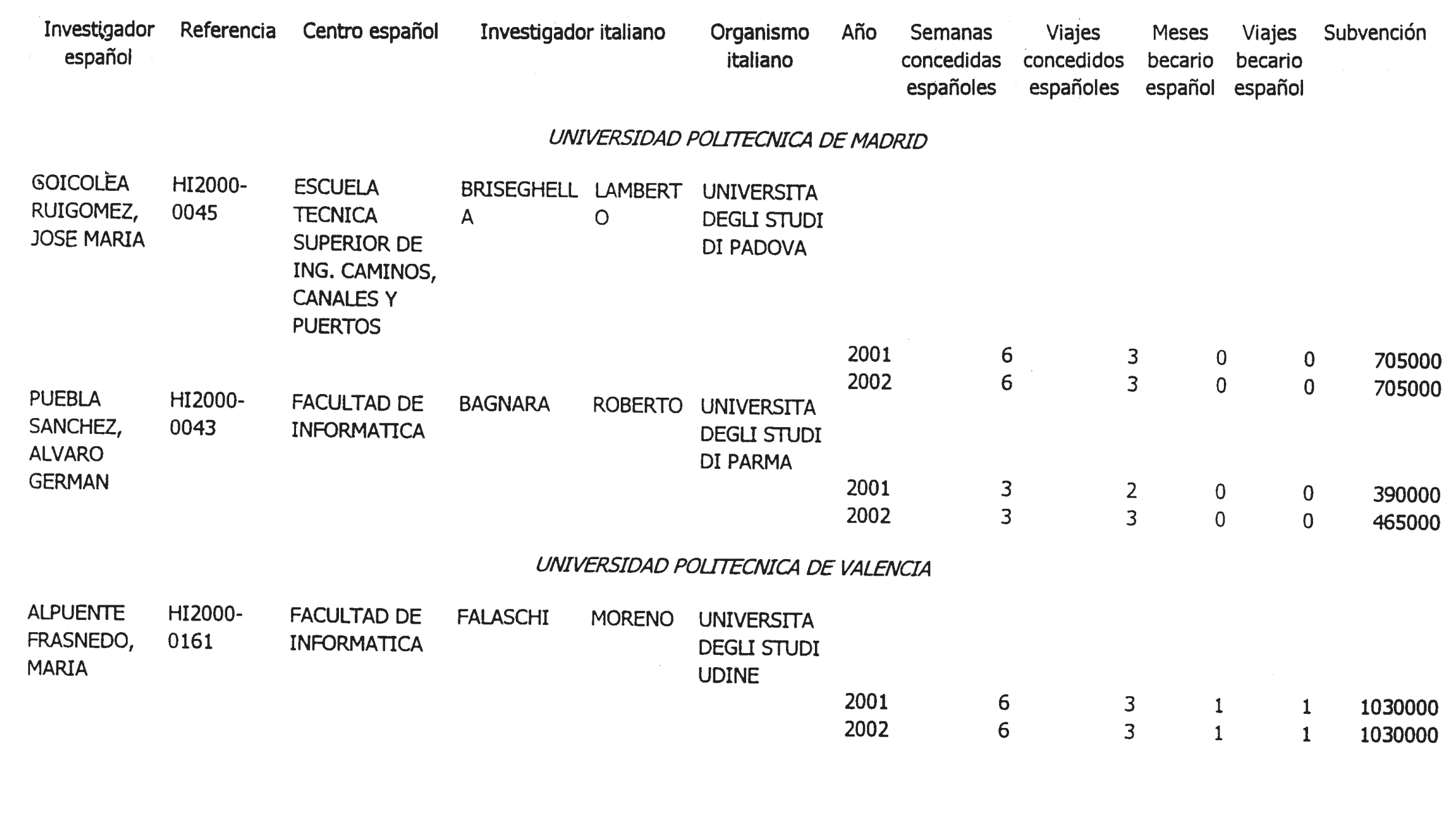 Imagen: /datos/imagenes/disp/2001/199/16233_12801250_image8.png