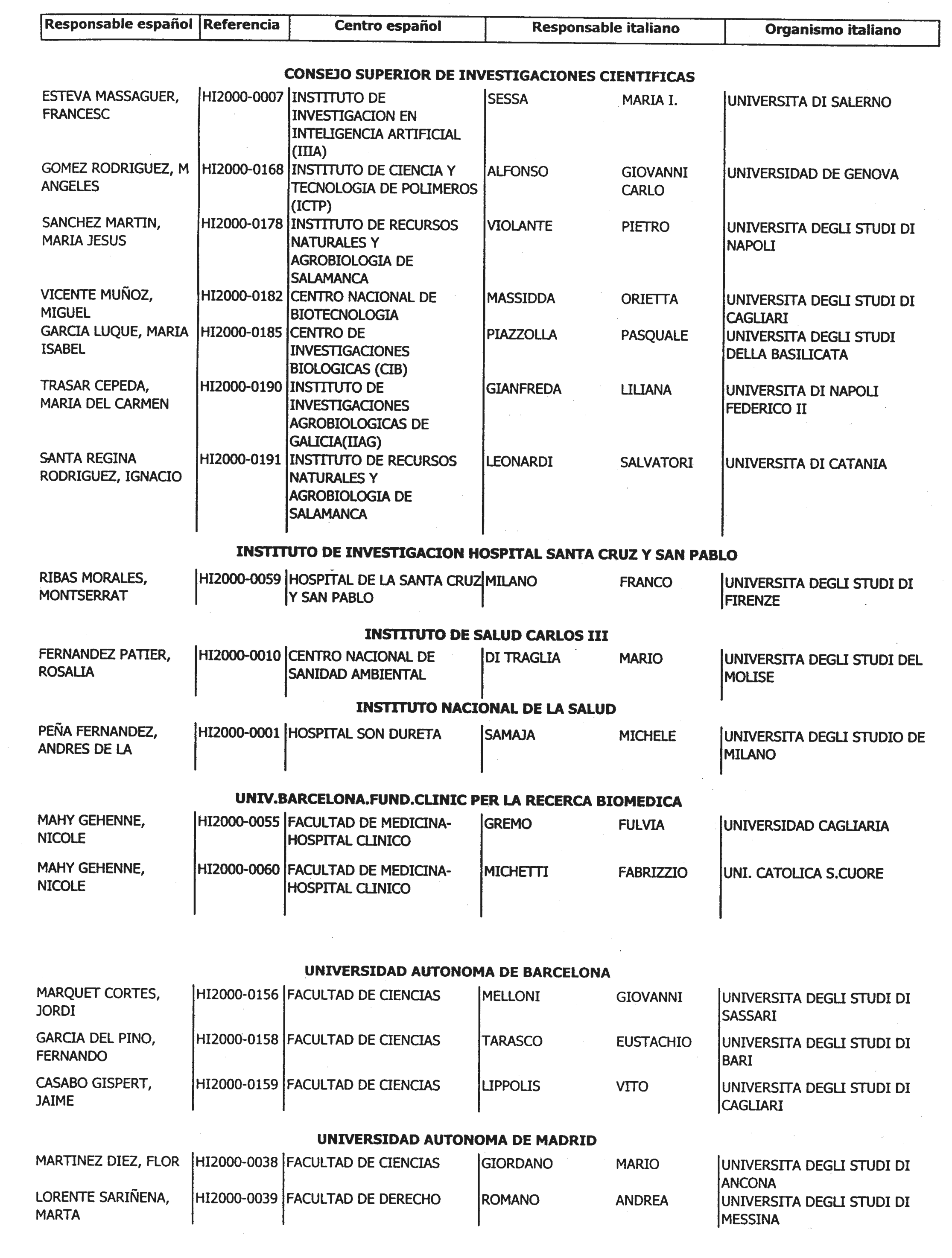 Imagen: /datos/imagenes/disp/2001/199/16233_12801250_image9.png