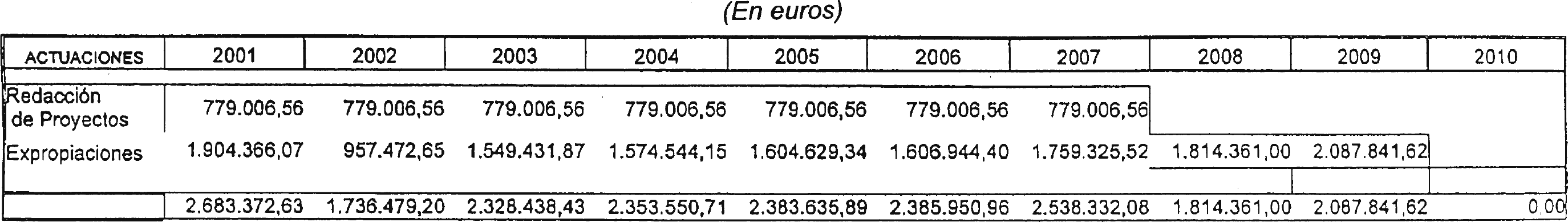 Imagen: /datos/imagenes/disp/2001/20/01620_7927994_image4.png