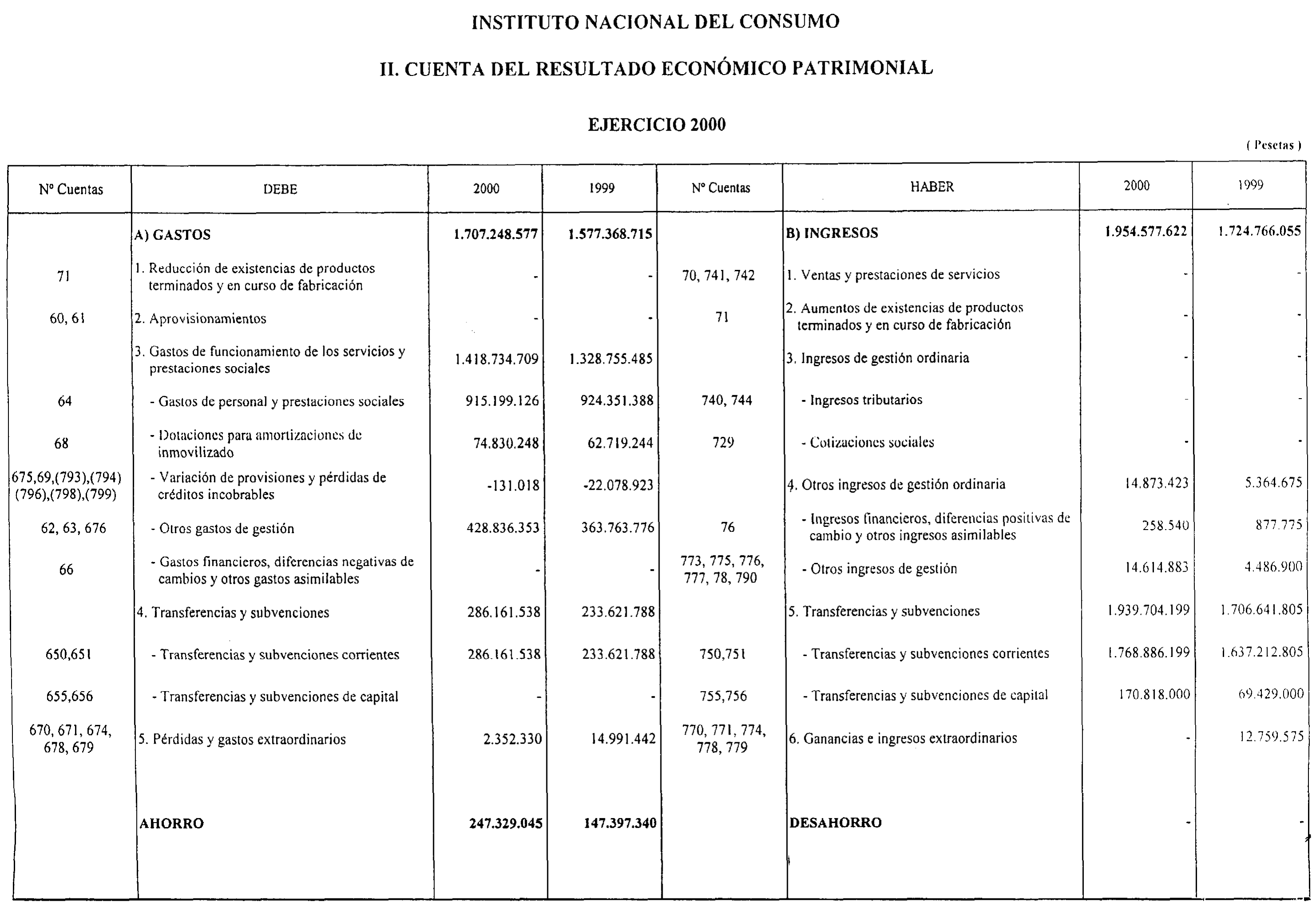 Imagen: /datos/imagenes/disp/2001/201/16402_12810333_image1.png