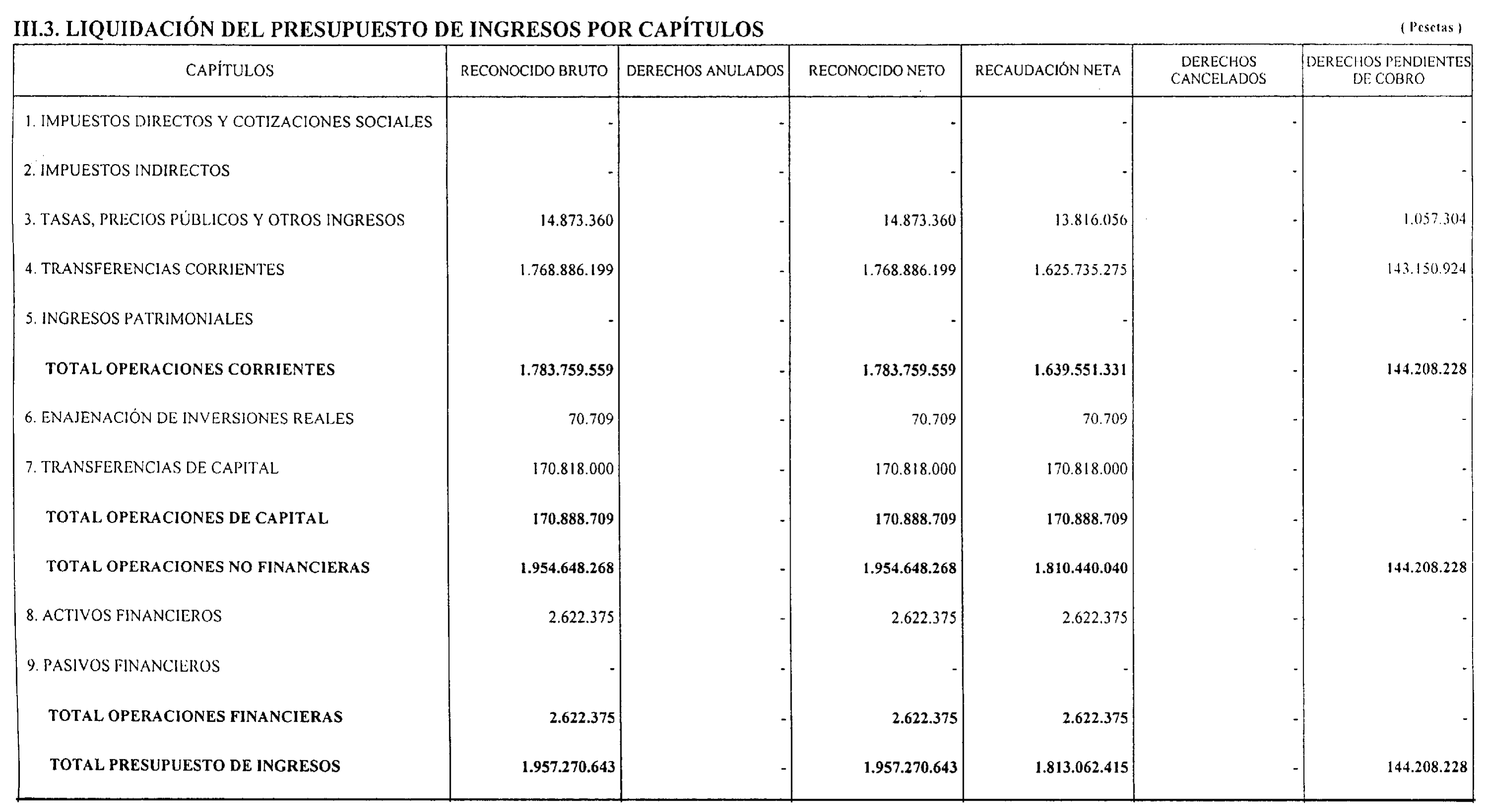 Imagen: /datos/imagenes/disp/2001/201/16402_12810333_image3.png
