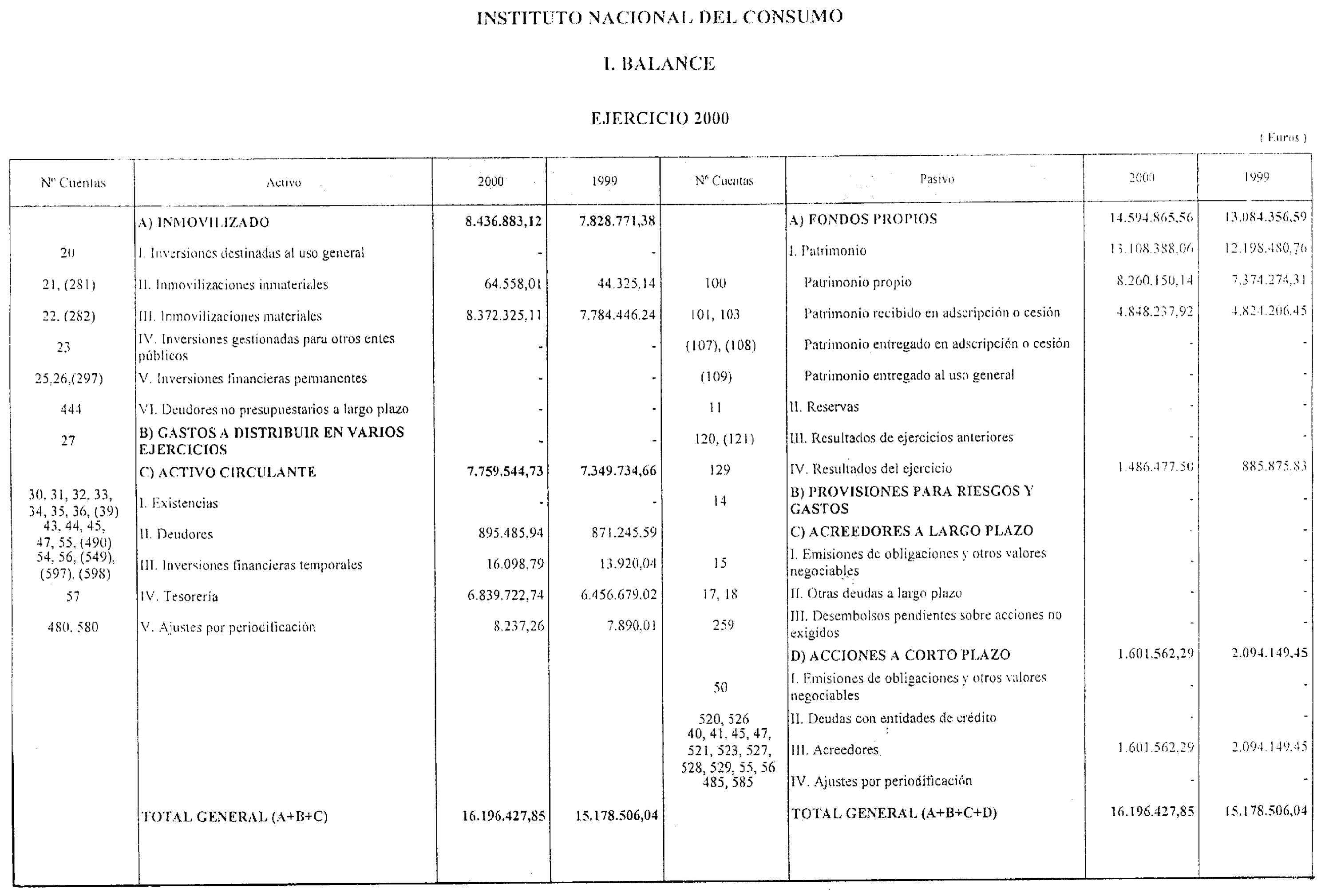 Imagen: /datos/imagenes/disp/2001/201/16402_12810333_image6.png