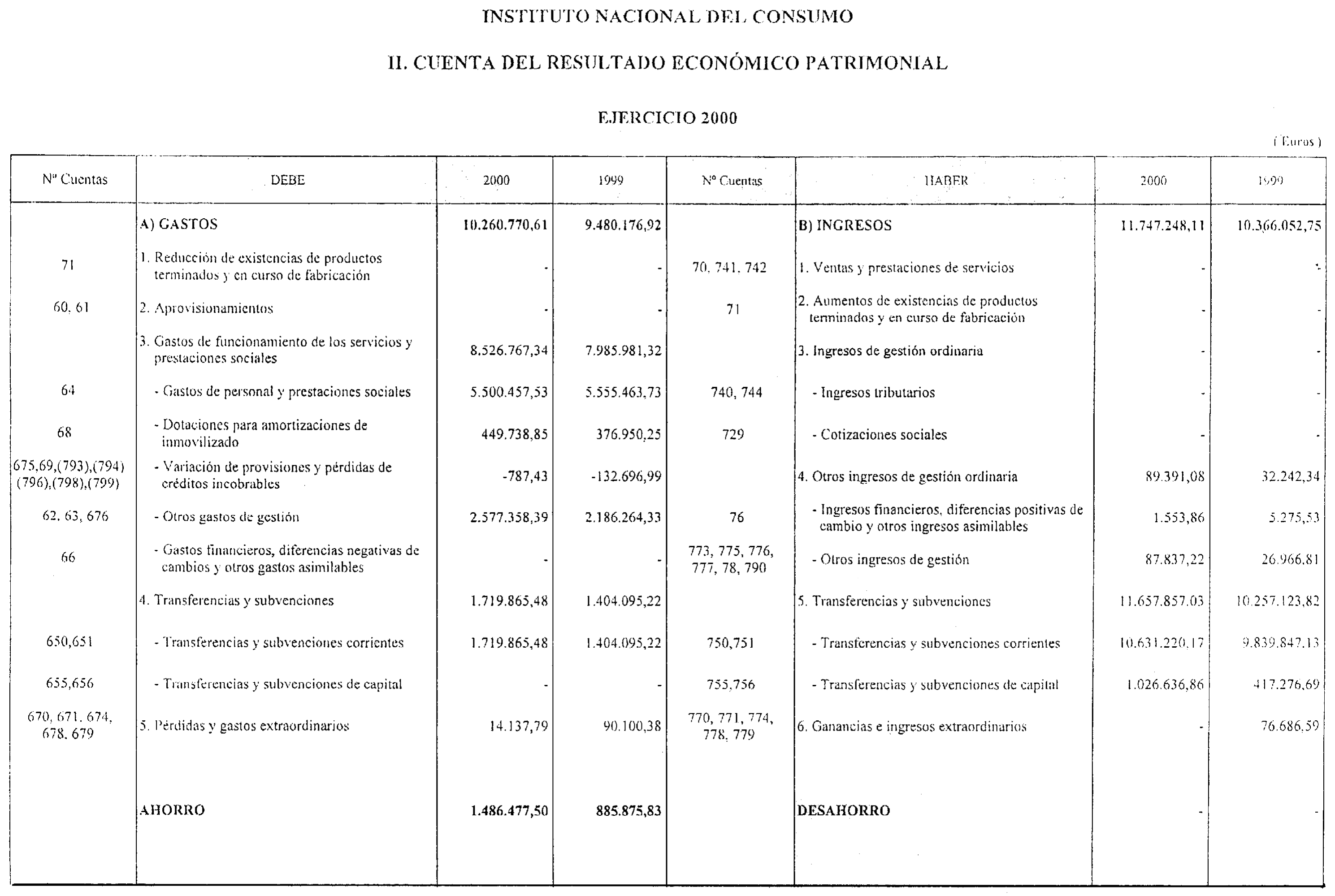 Imagen: /datos/imagenes/disp/2001/201/16402_12810333_image7.png