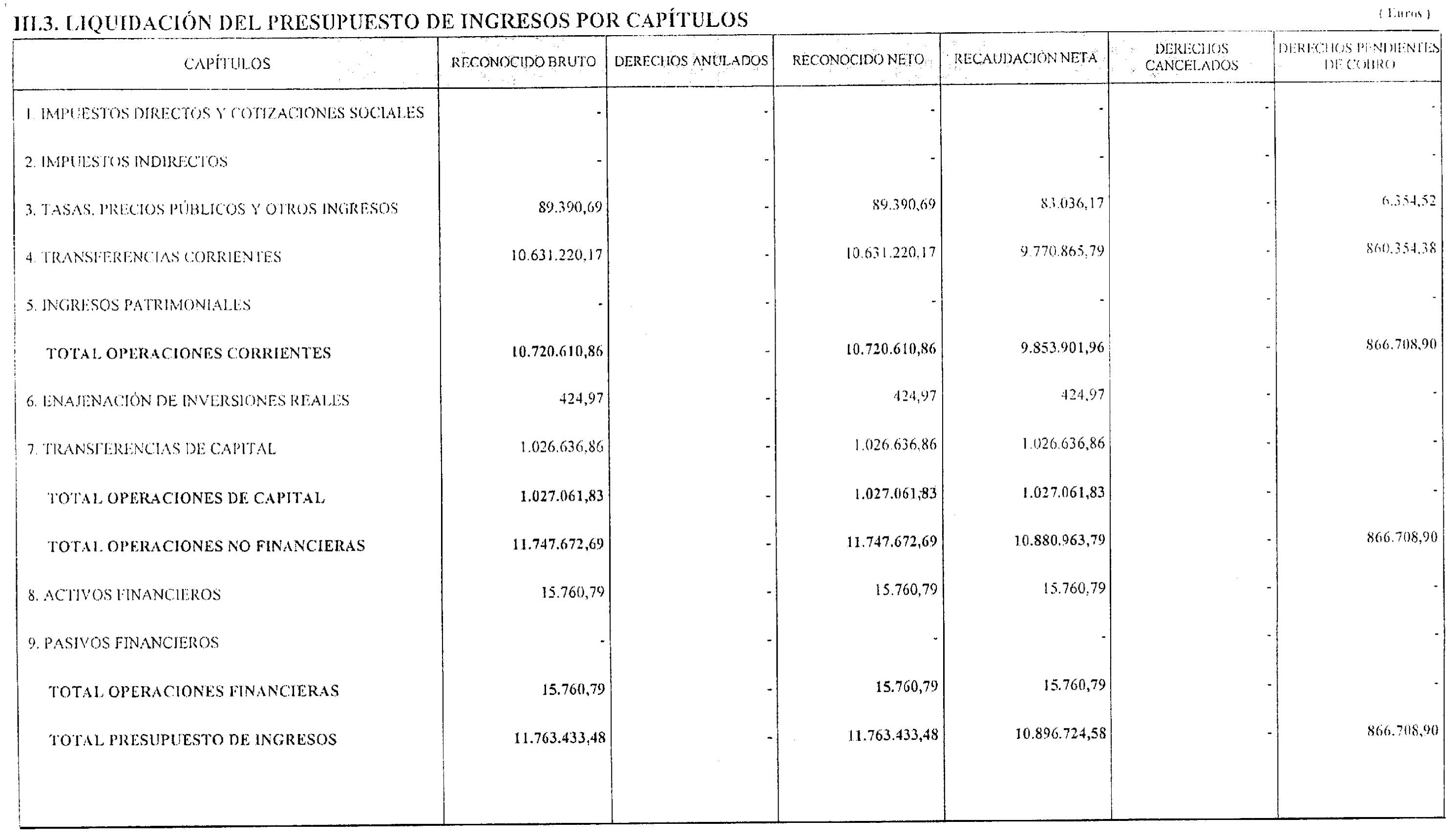 Imagen: /datos/imagenes/disp/2001/201/16402_12810333_image9.png