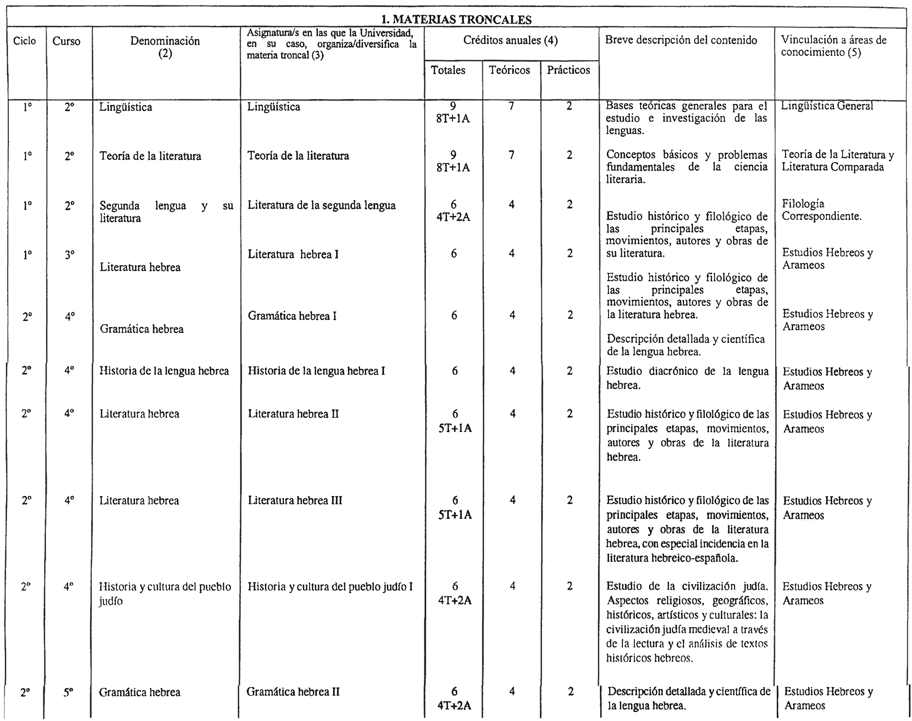 Imagen: /datos/imagenes/disp/2001/201/16412_7351337_image2.png