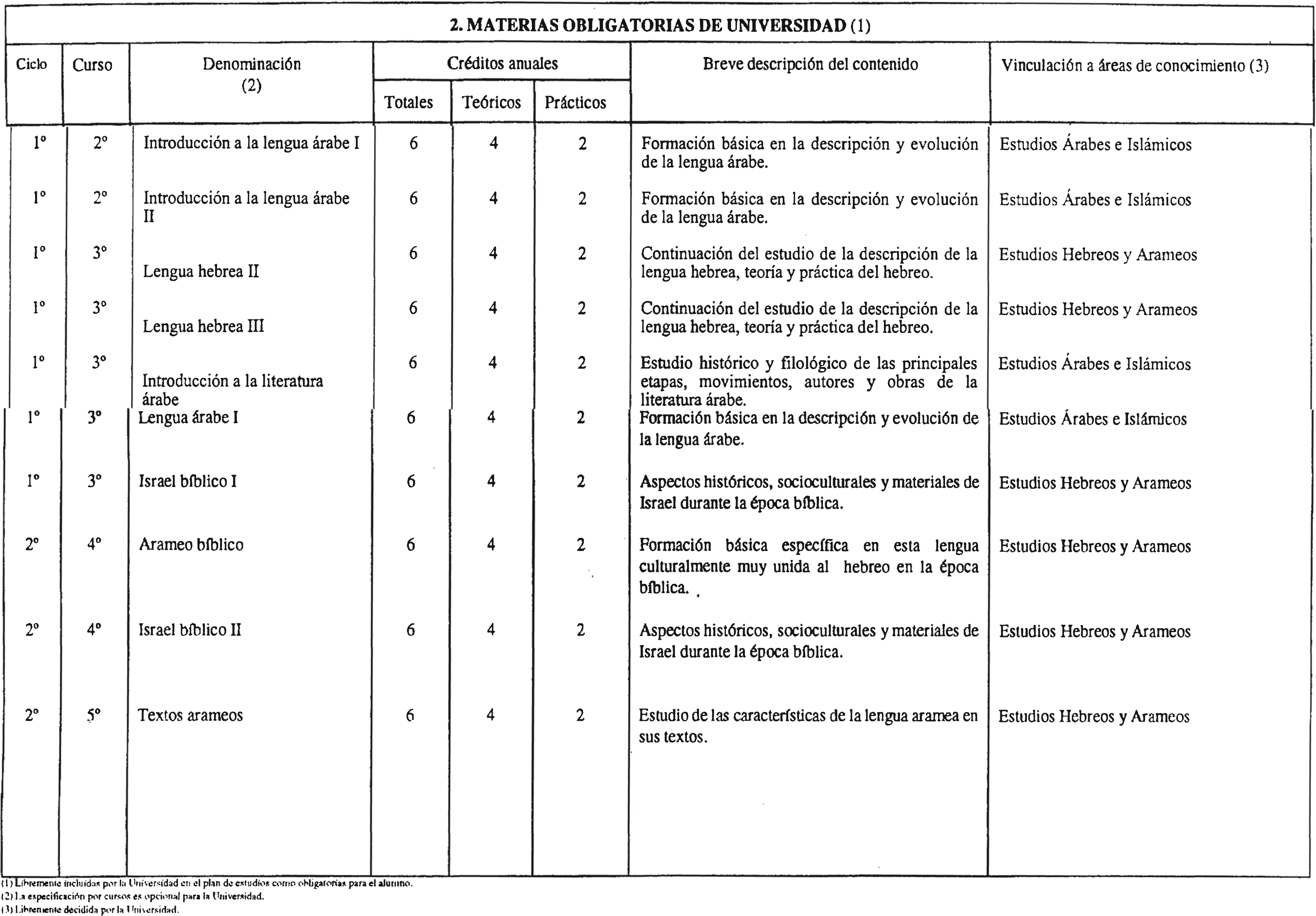 Imagen: /datos/imagenes/disp/2001/201/16412_7351337_image4.png