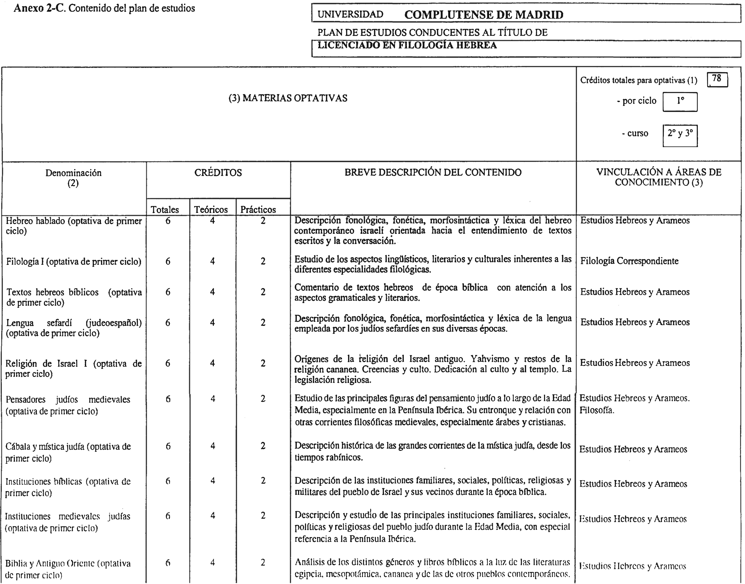 Imagen: /datos/imagenes/disp/2001/201/16412_7351337_image5.png