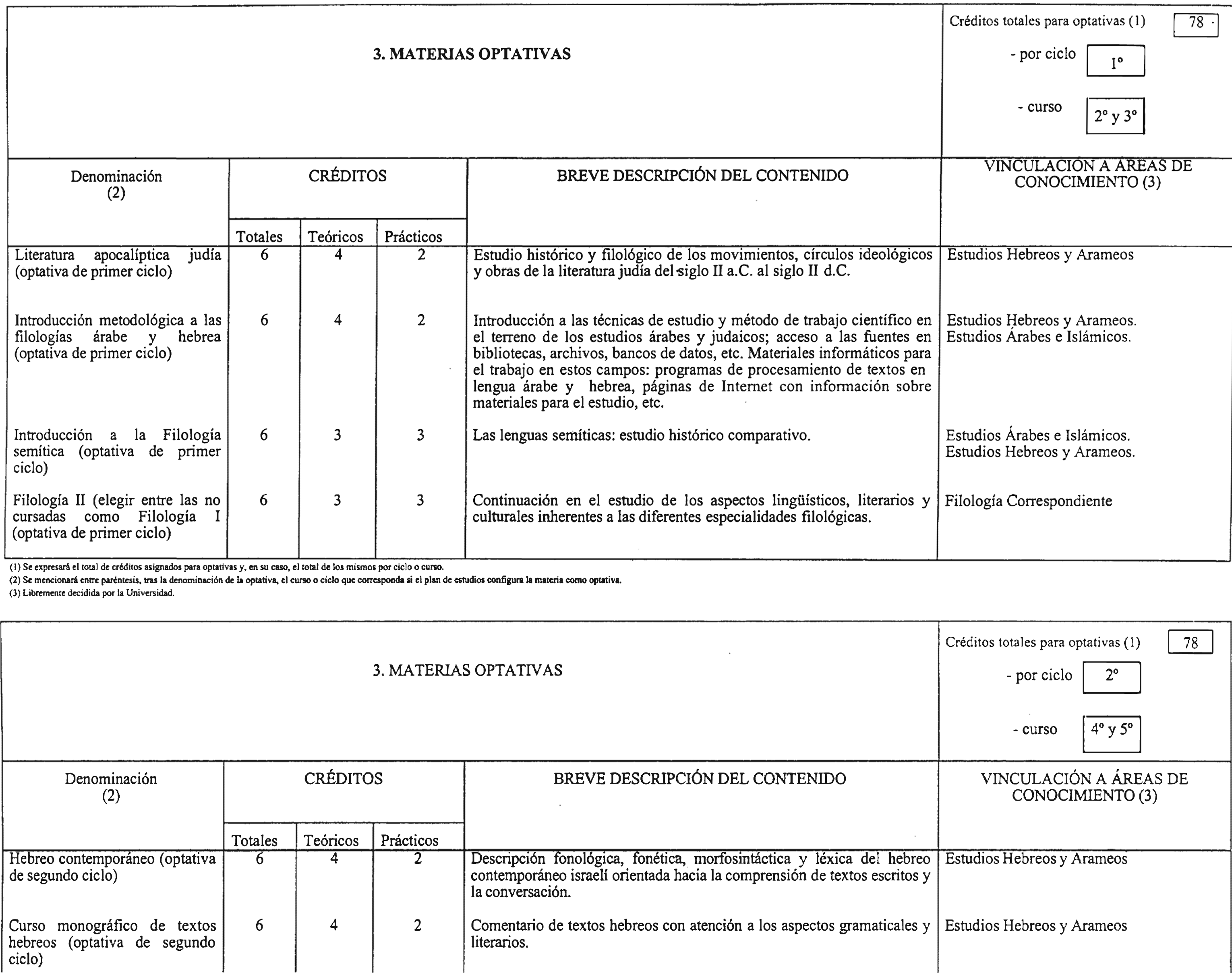 Imagen: /datos/imagenes/disp/2001/201/16412_7351337_image6.png