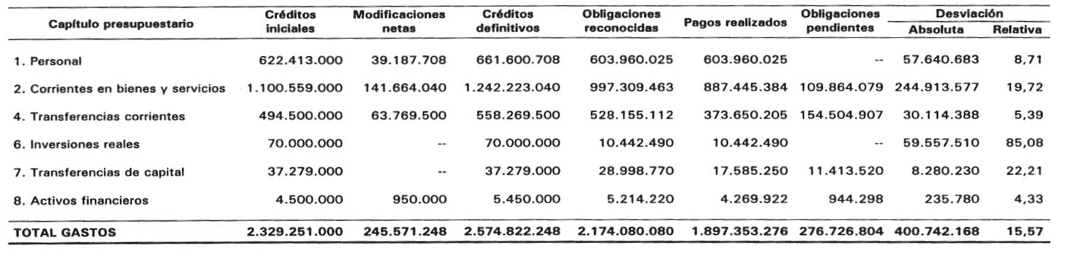 Imagen: /datos/imagenes/disp/2001/202/16496_12810724_image7.png