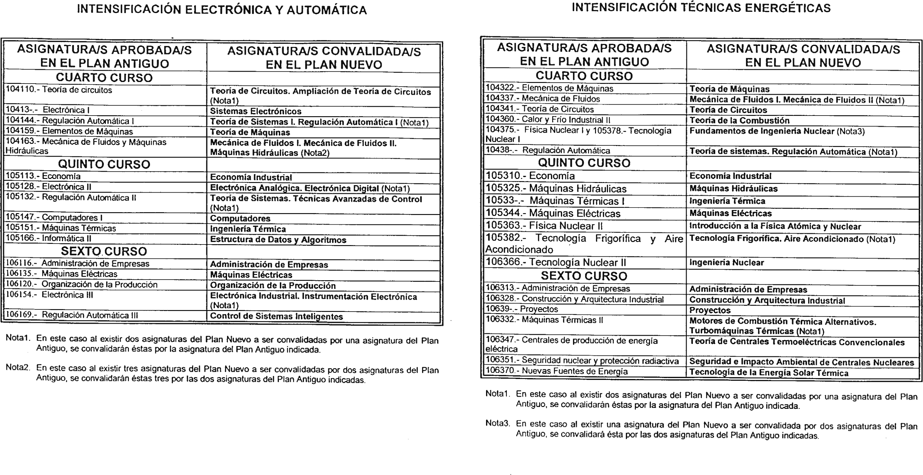 Imagen: /datos/imagenes/disp/2001/202/16528_7333662_image35.png