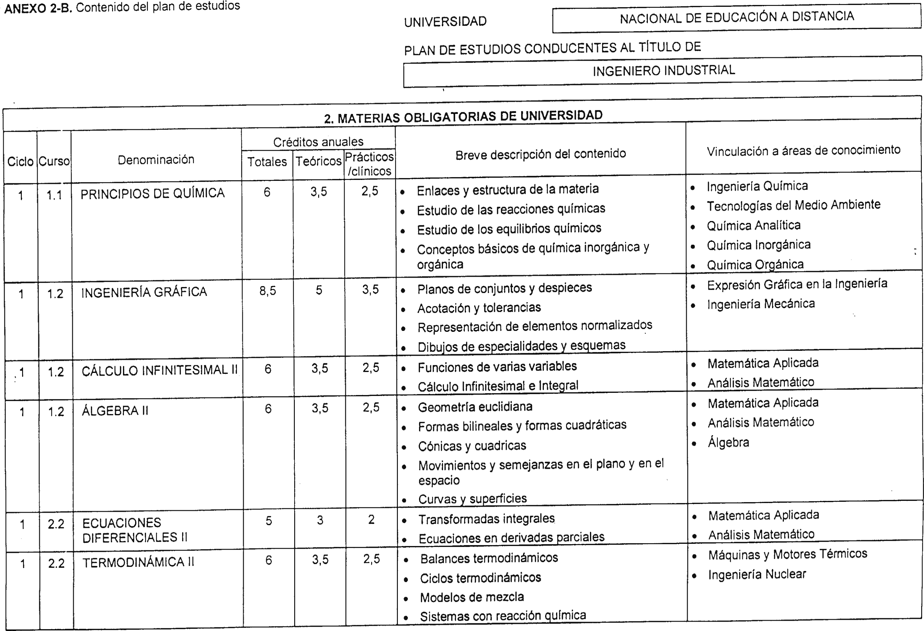 Imagen: /datos/imagenes/disp/2001/202/16528_7333662_image8.png
