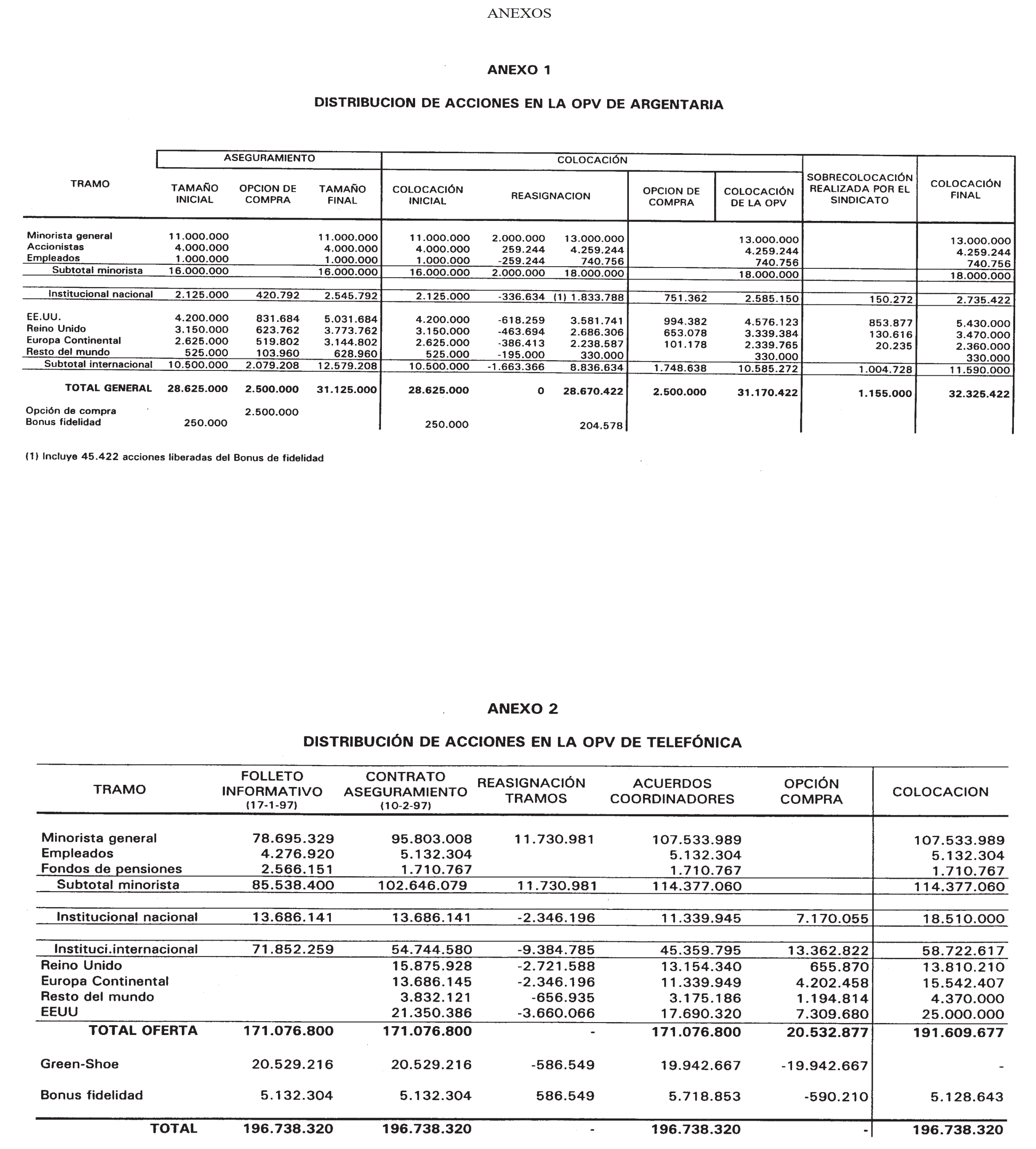 Imagen: /datos/imagenes/disp/2001/203/16592_12820898_image14.png