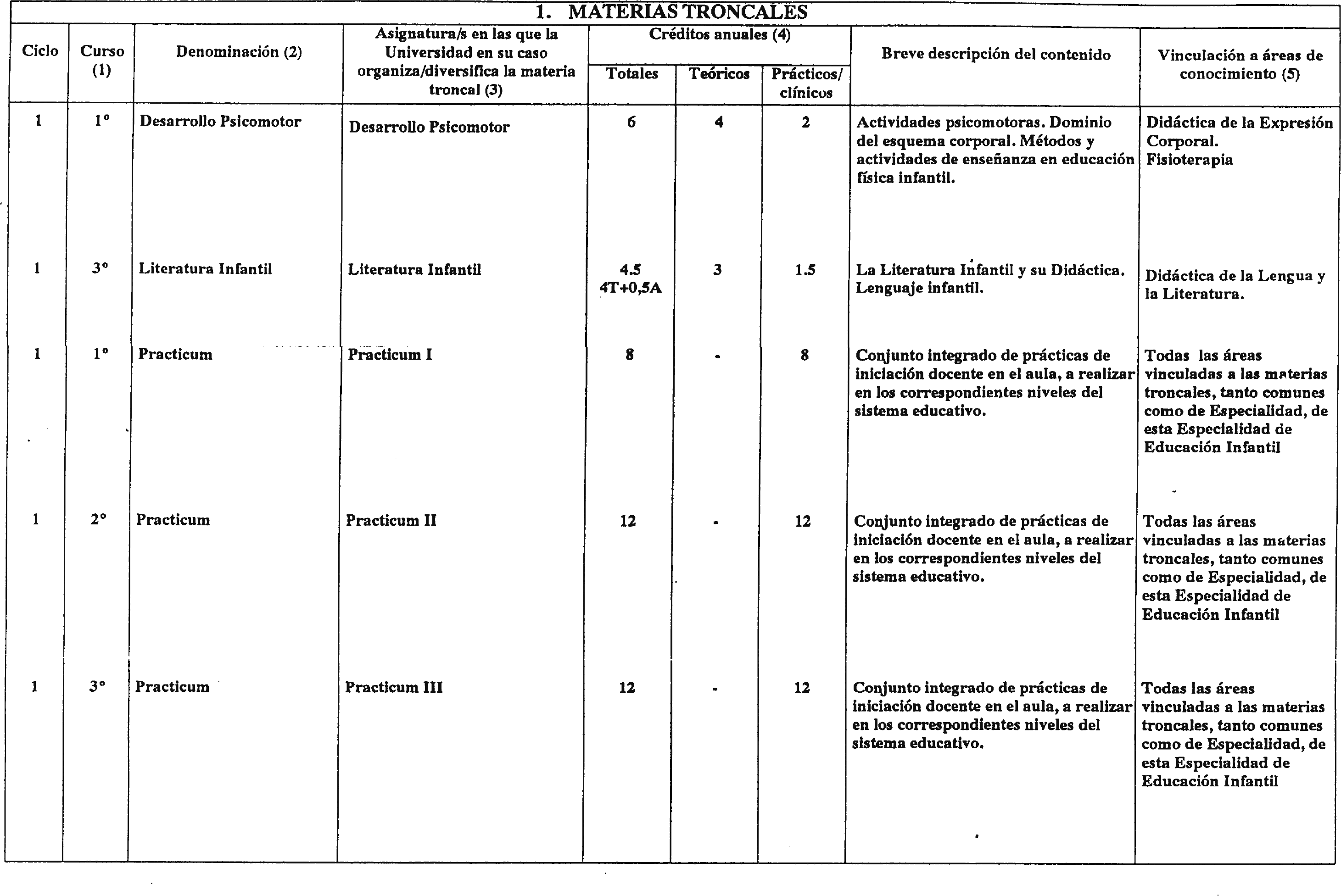 Imagen: /datos/imagenes/disp/2001/203/16602_7332376_image4.png