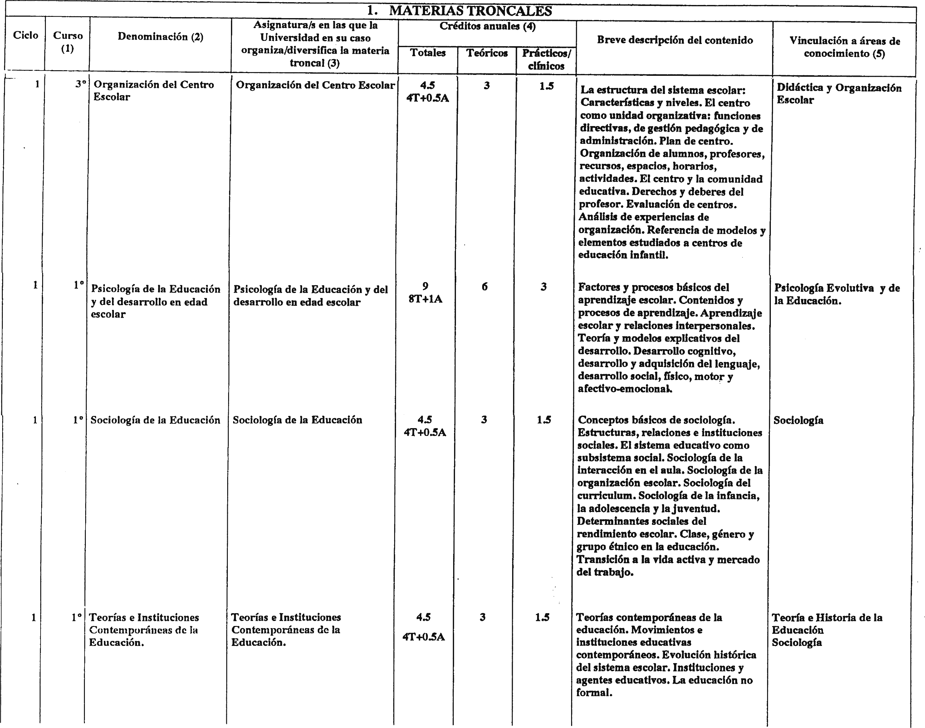 Imagen: /datos/imagenes/disp/2001/203/16603_8727650_image2.png