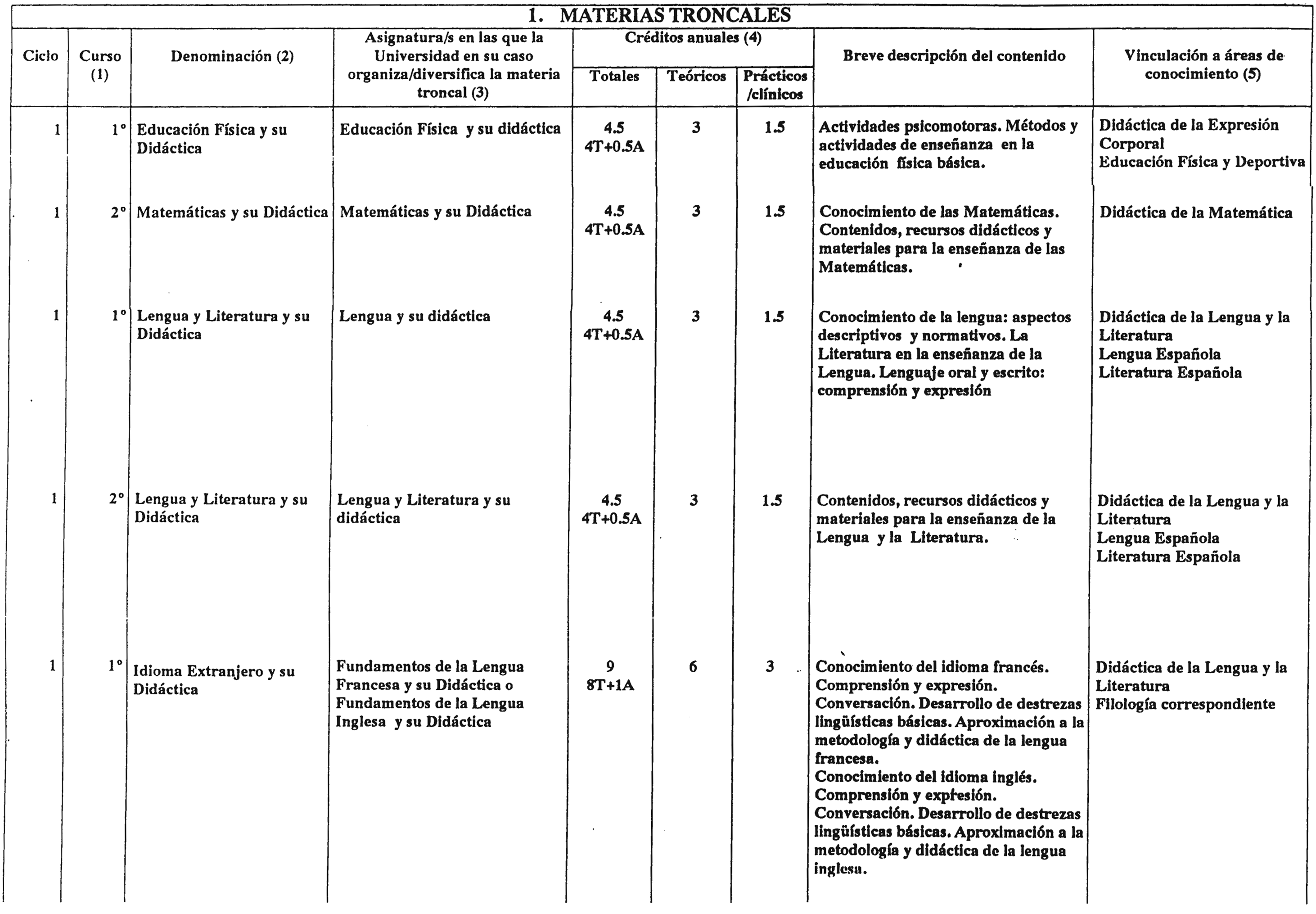 Imagen: /datos/imagenes/disp/2001/203/16604_7334858_image4.png