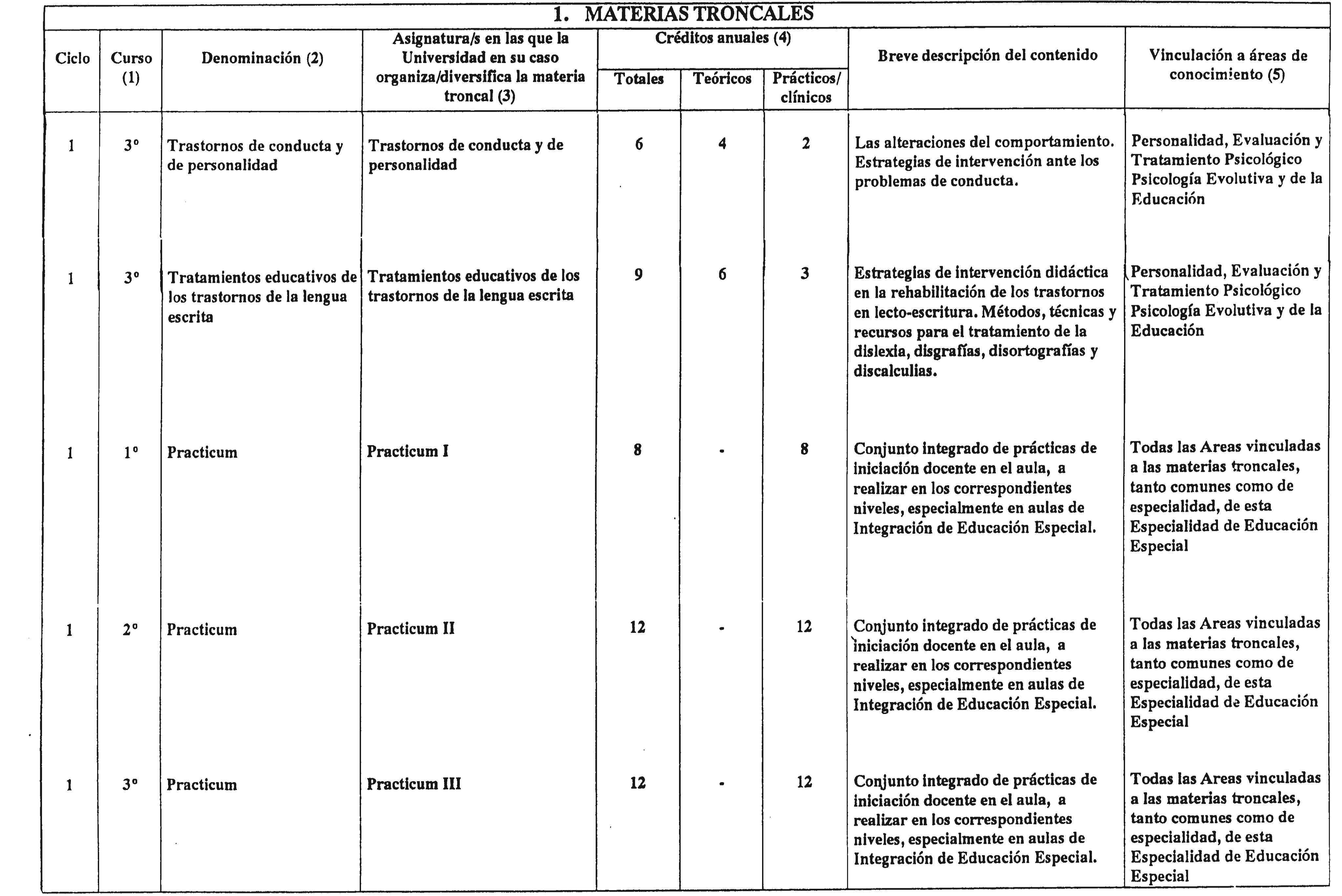 Imagen: /datos/imagenes/disp/2001/203/16609_7334479_image5.png