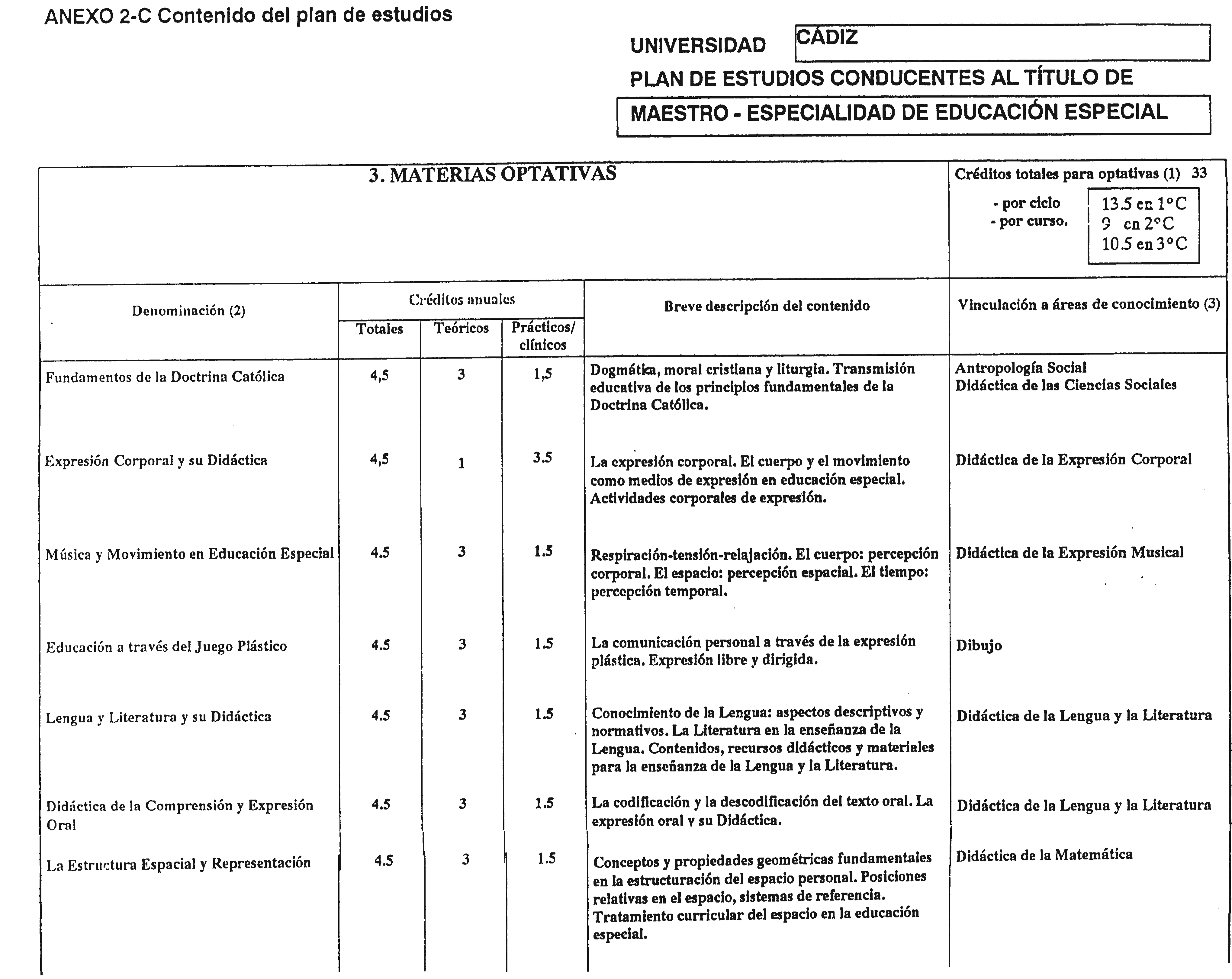 Imagen: /datos/imagenes/disp/2001/203/16609_7334479_image6.png