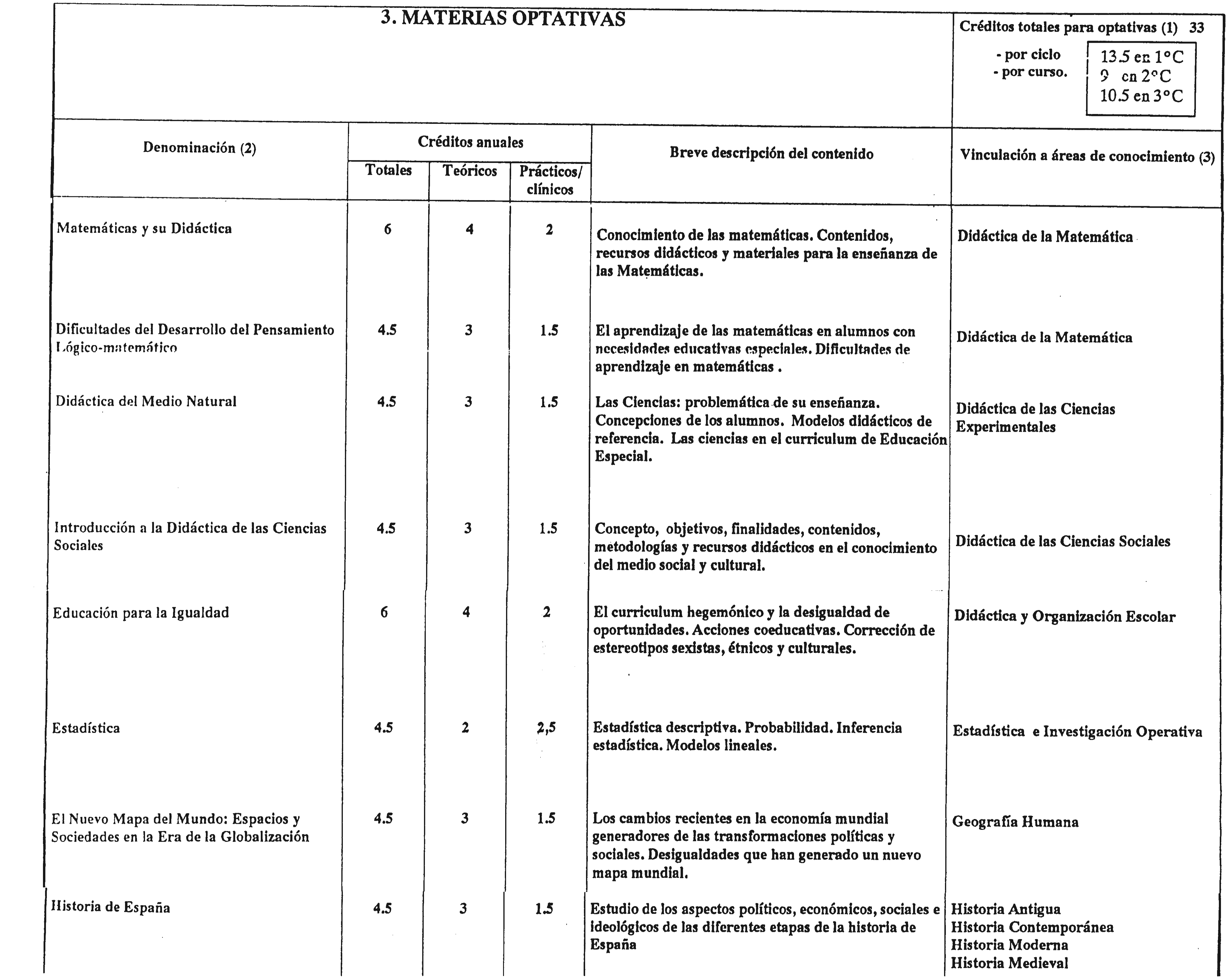 Imagen: /datos/imagenes/disp/2001/203/16609_7334479_image7.png