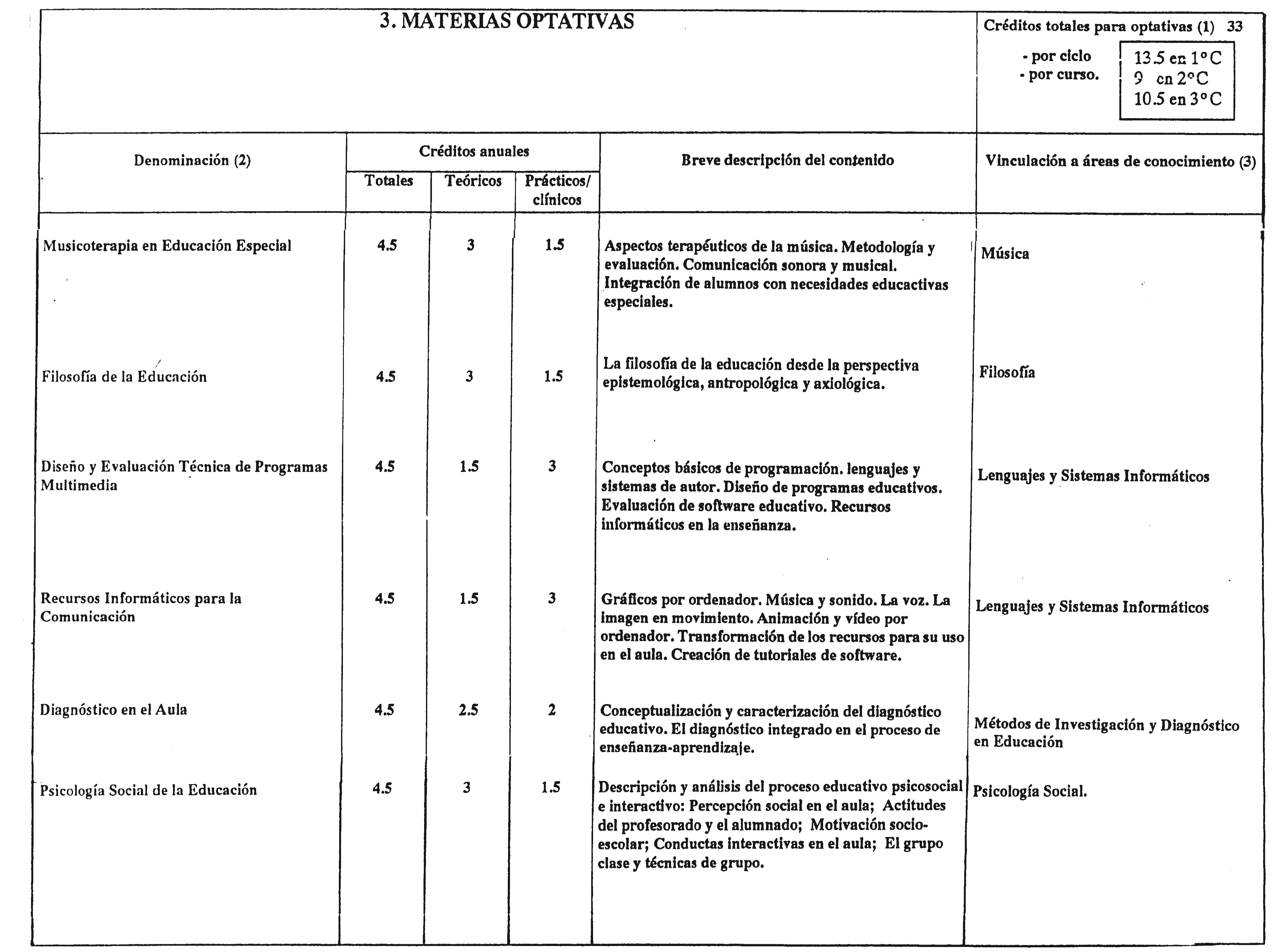 Imagen: /datos/imagenes/disp/2001/203/16609_7334479_image8.png