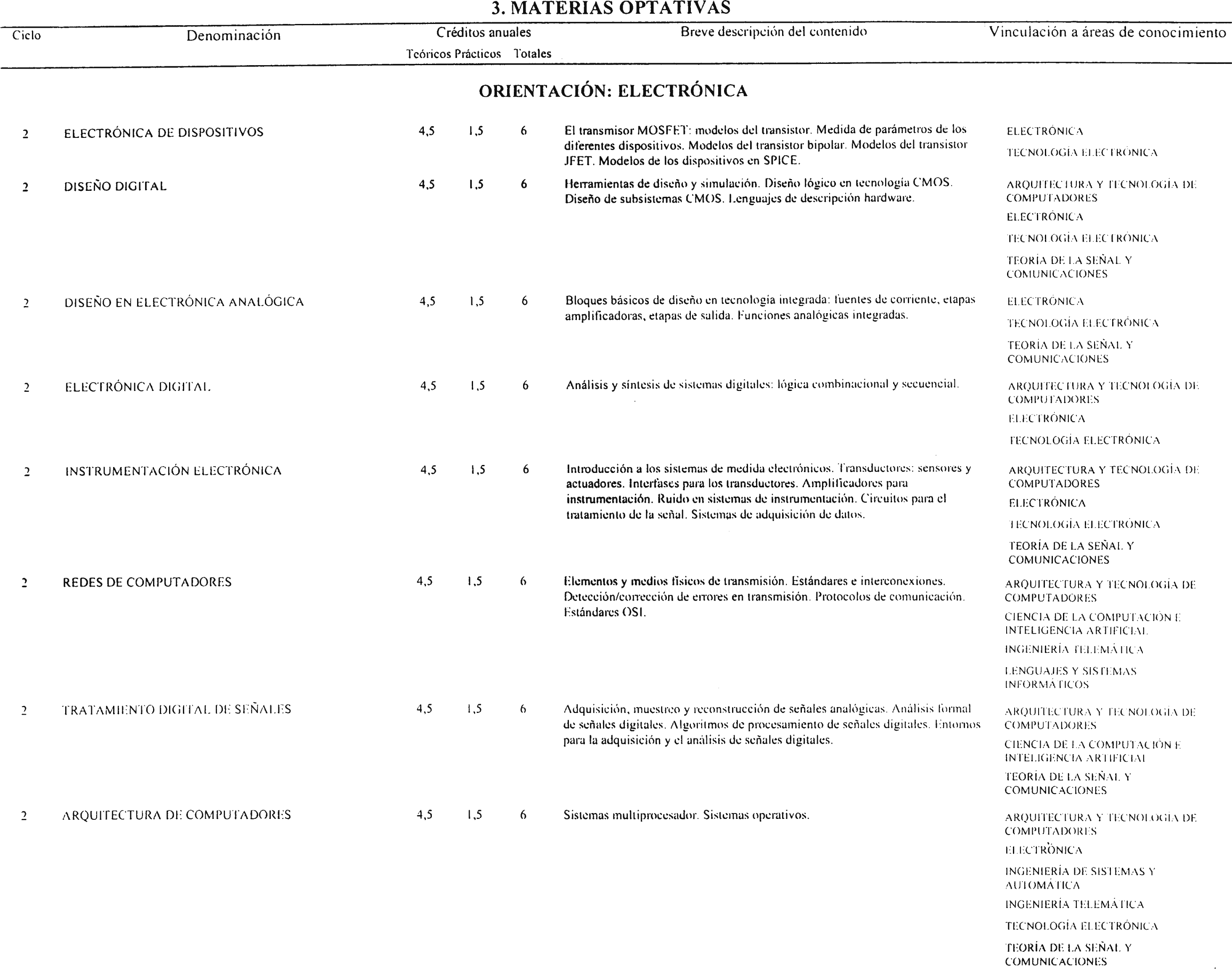 Imagen: /datos/imagenes/disp/2001/203/16614_7334162_image11.png