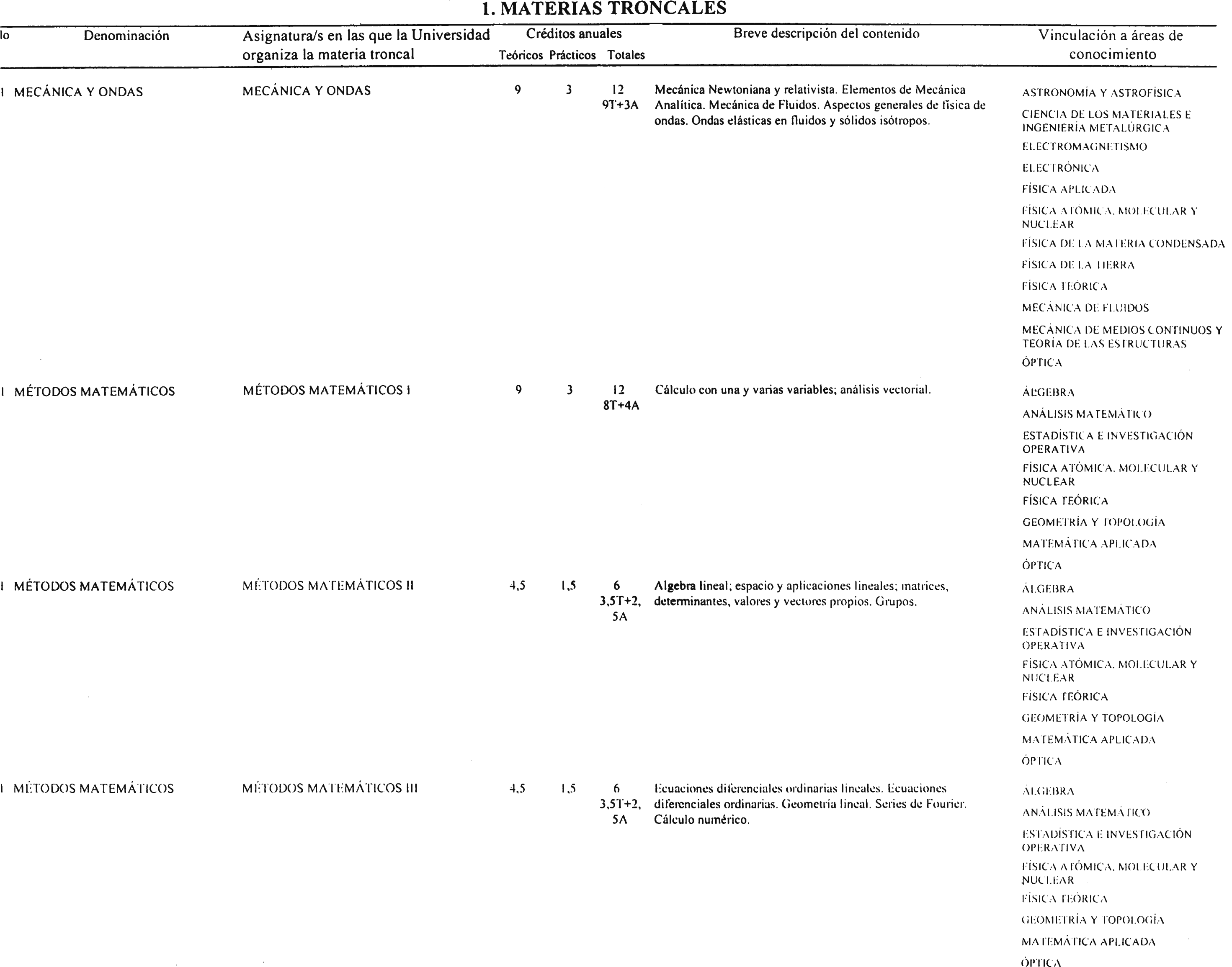 Imagen: /datos/imagenes/disp/2001/203/16614_7334162_image2.png