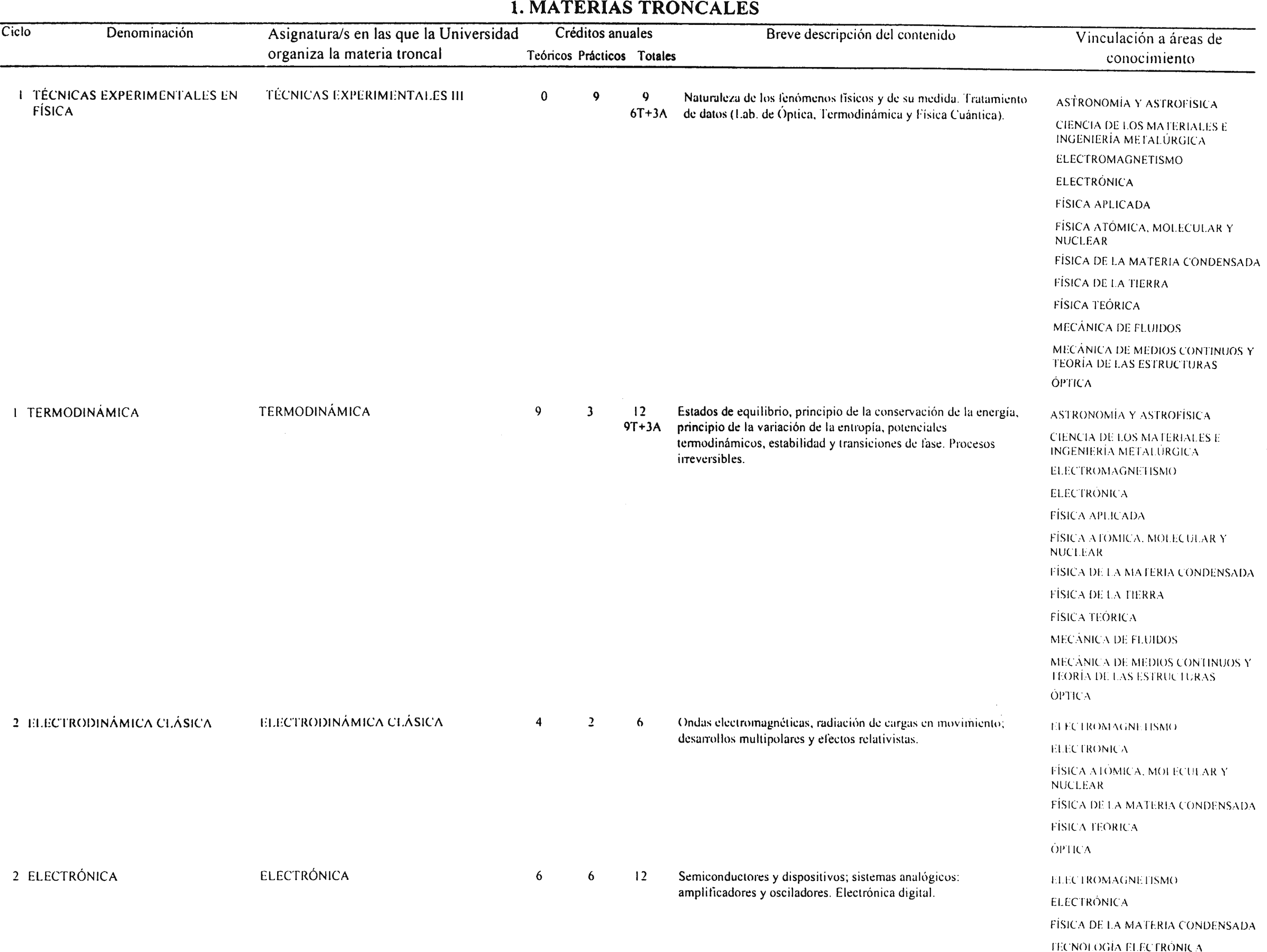 Imagen: /datos/imagenes/disp/2001/203/16614_7334162_image5.png