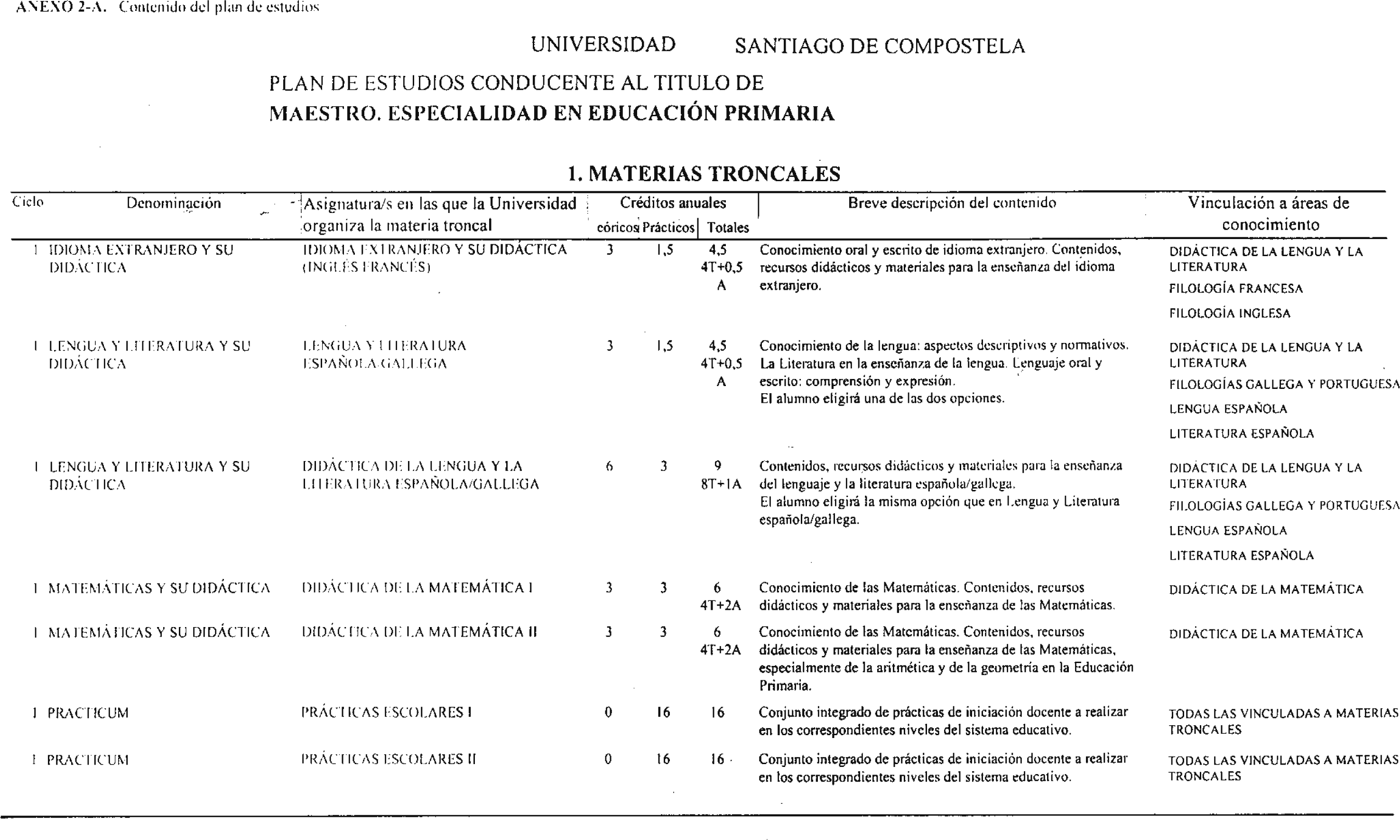 Imagen: /datos/imagenes/disp/2001/204/16658_7332391_image13.png