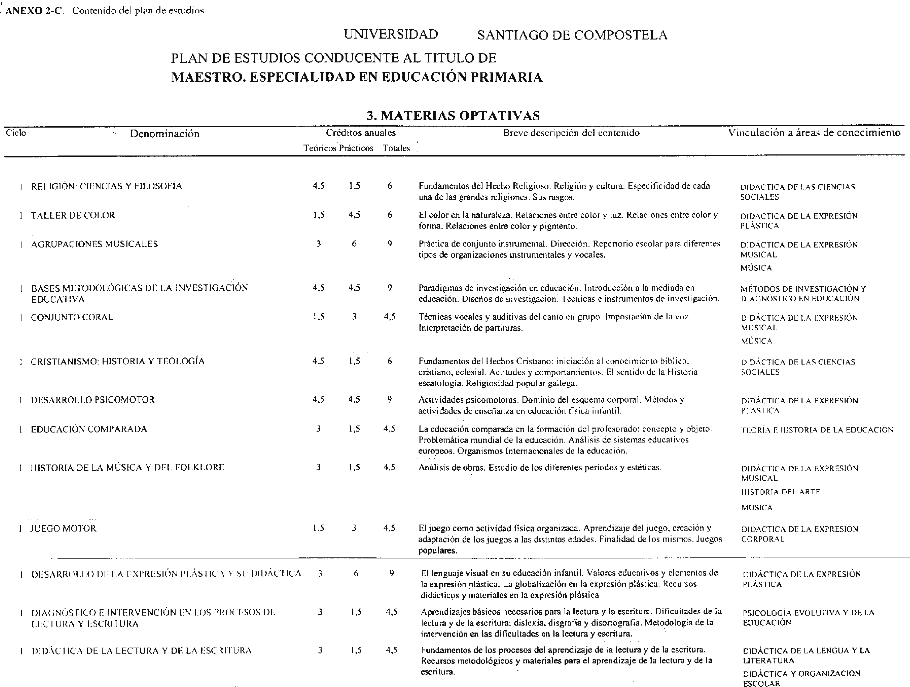 Imagen: /datos/imagenes/disp/2001/204/16658_7332391_image14.png