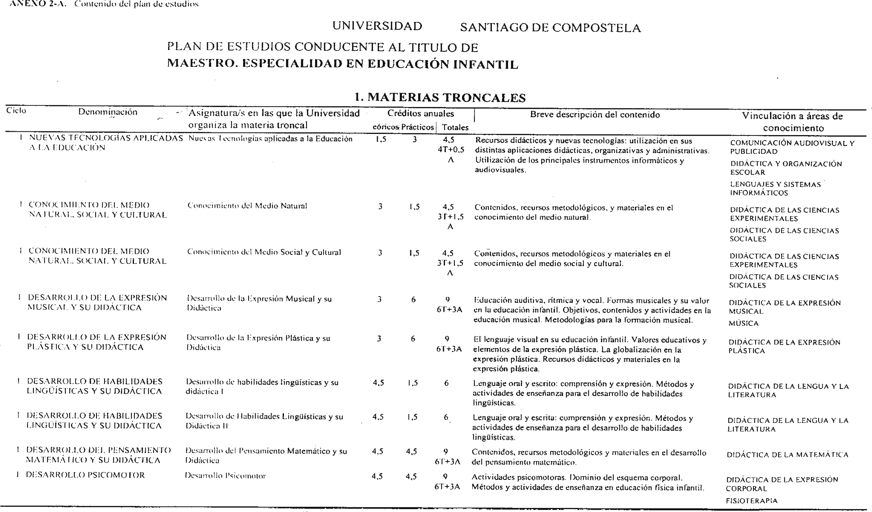 Imagen: /datos/imagenes/disp/2001/204/16658_7332391_image2.png