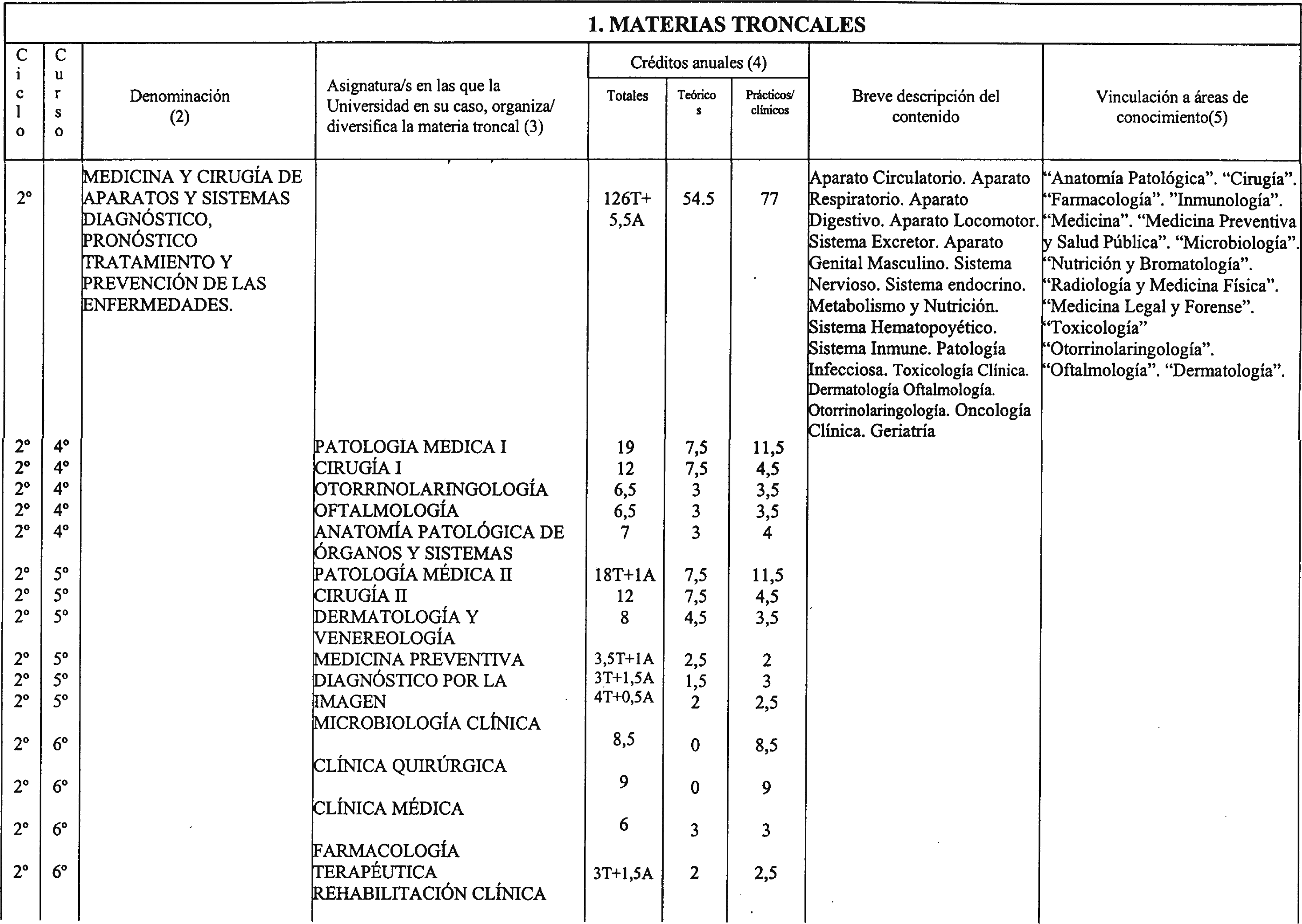 Imagen: /datos/imagenes/disp/2001/204/16659_7332393_image4.png