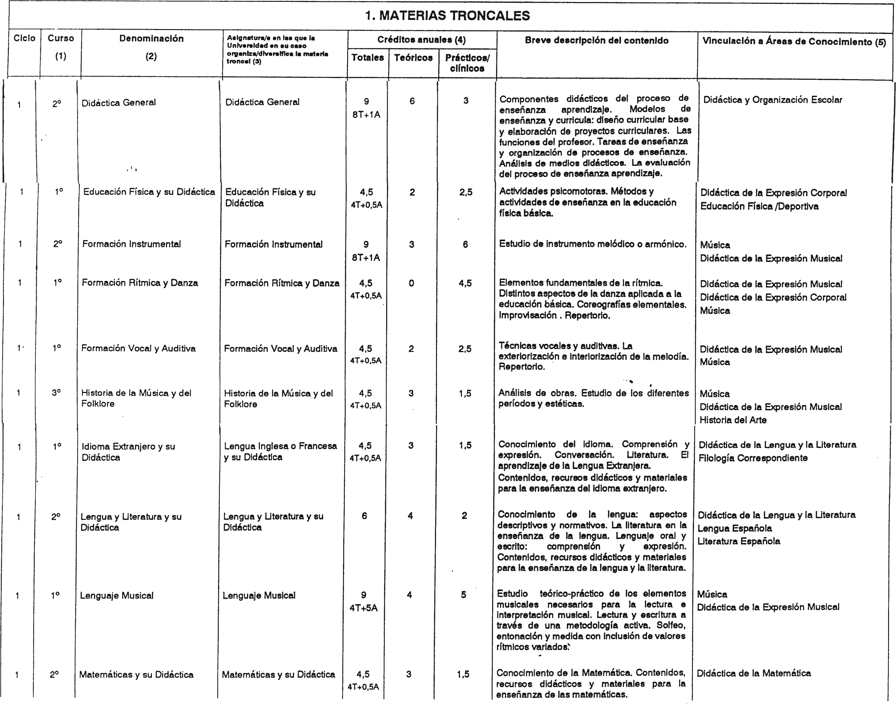 Imagen: /datos/imagenes/disp/2001/205/16687_7325065_image2.png