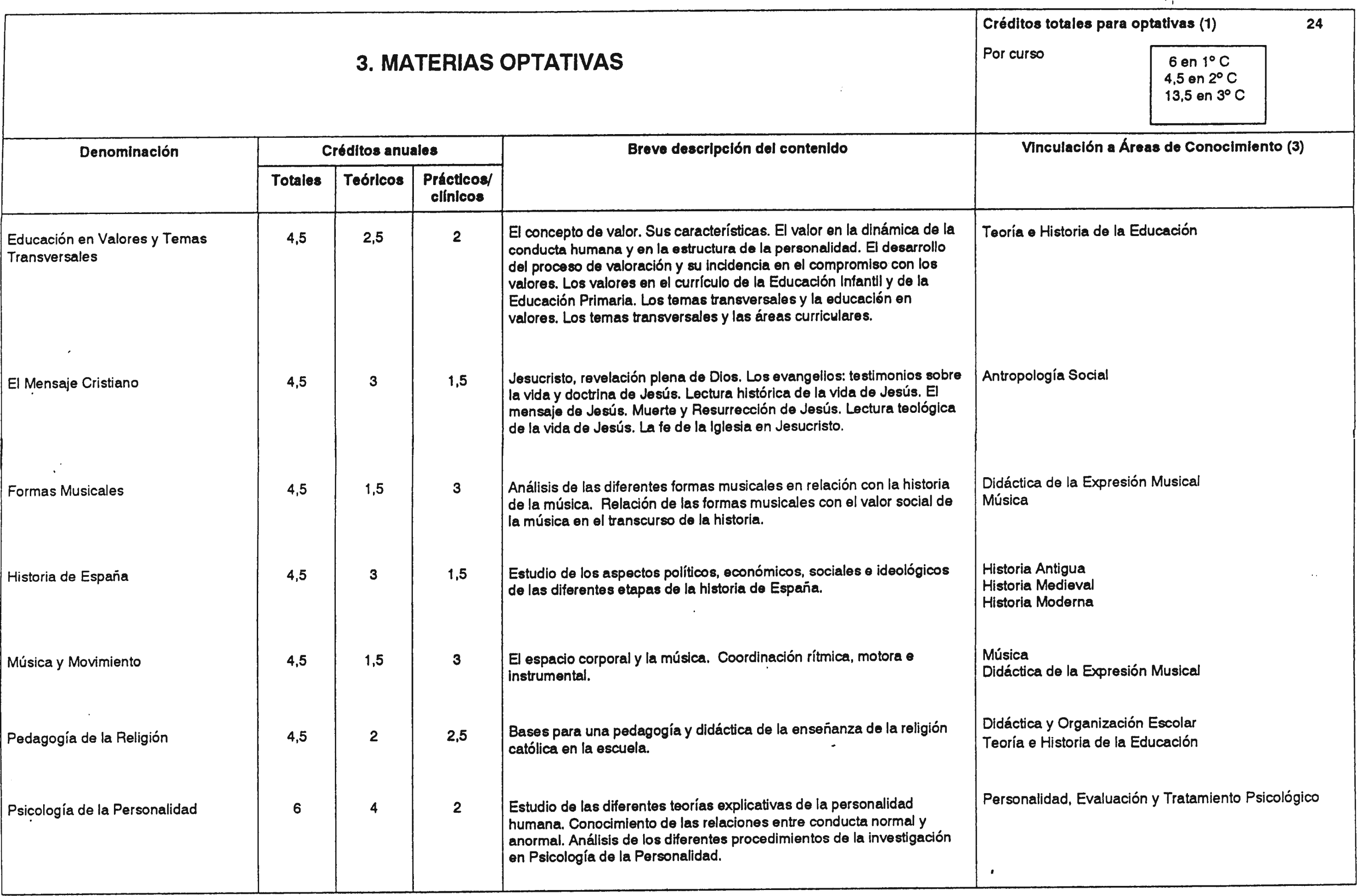 Imagen: /datos/imagenes/disp/2001/205/16687_7325065_image5.png