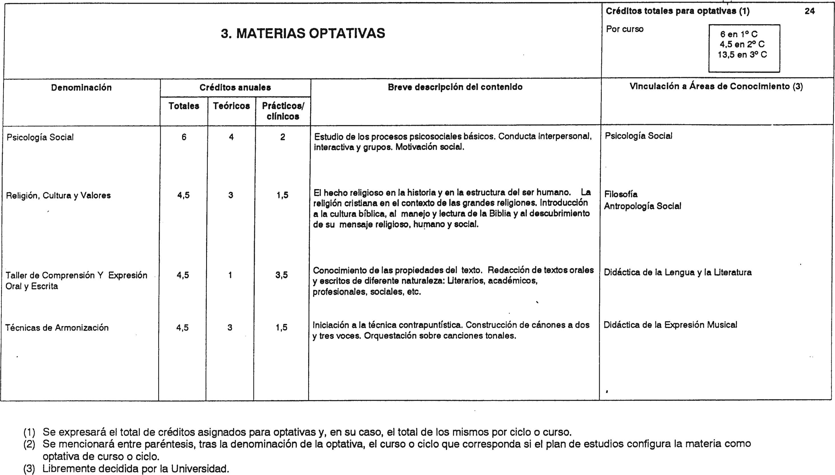 Imagen: /datos/imagenes/disp/2001/205/16687_7325065_image6.png