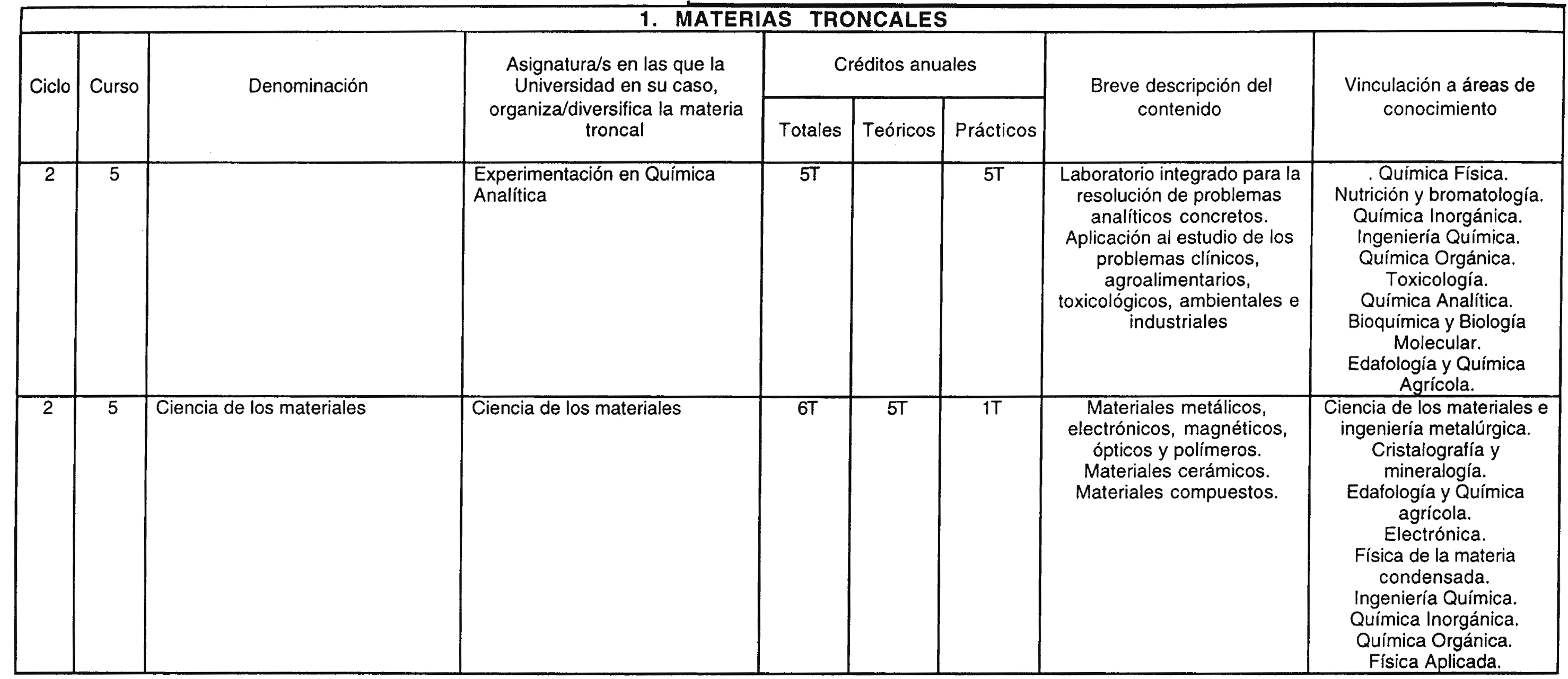 Imagen: /datos/imagenes/disp/2001/205/16688_7330083_image5.png