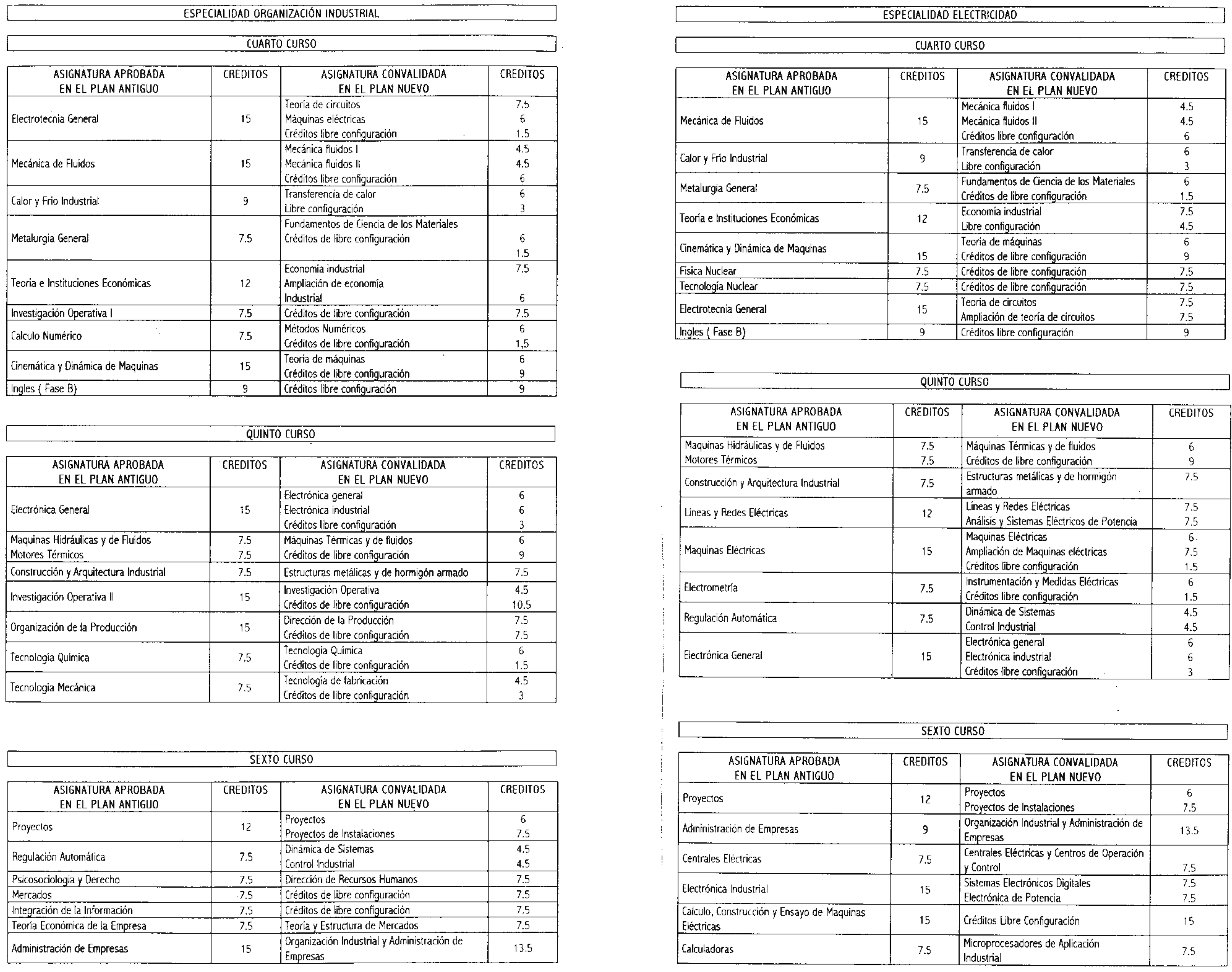 Imagen: /datos/imagenes/disp/2001/205/16689_7326765_image19.png