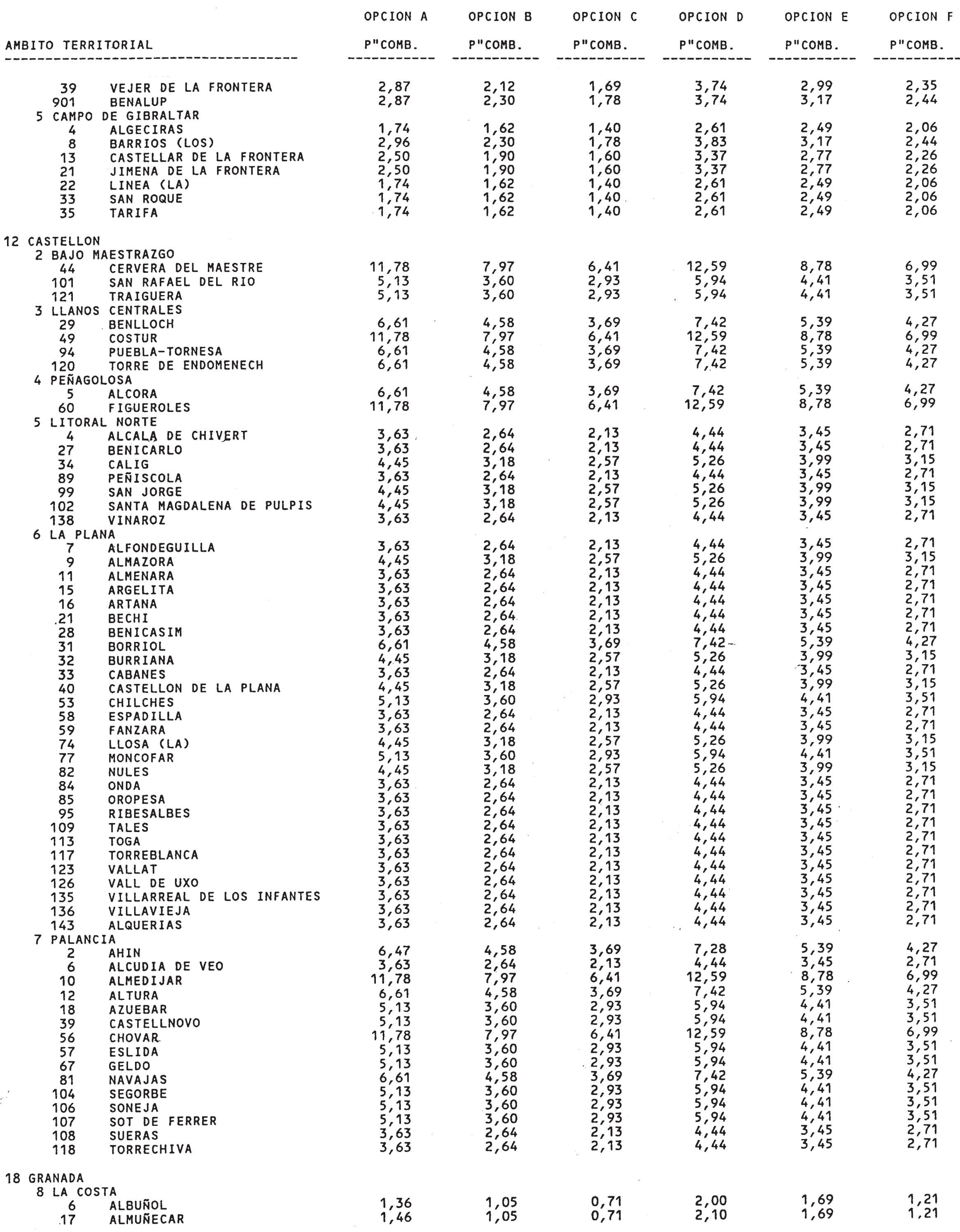 Imagen: /datos/imagenes/disp/2001/206/16722_12826390_image13.png