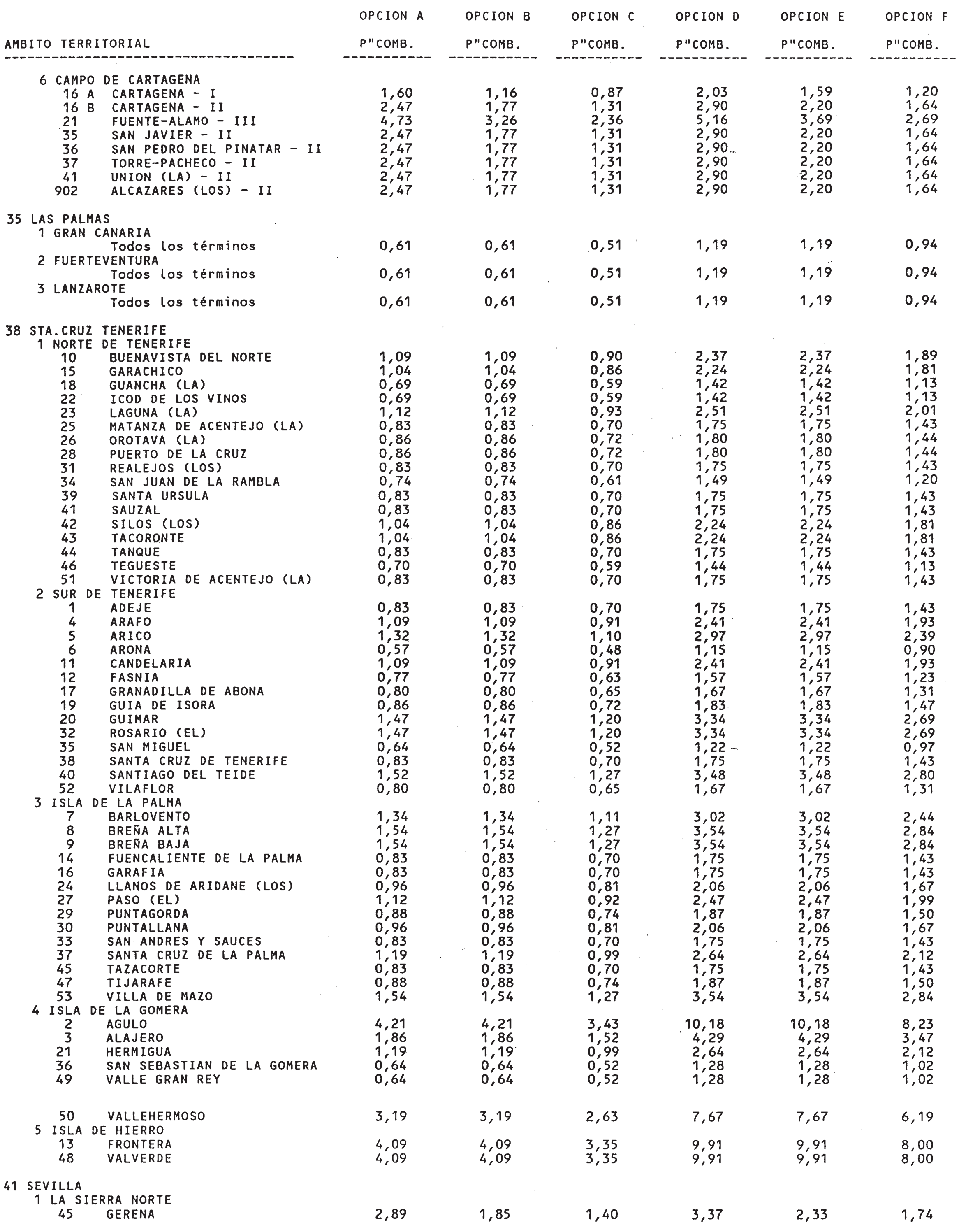 Imagen: /datos/imagenes/disp/2001/206/16722_12826390_image15.png