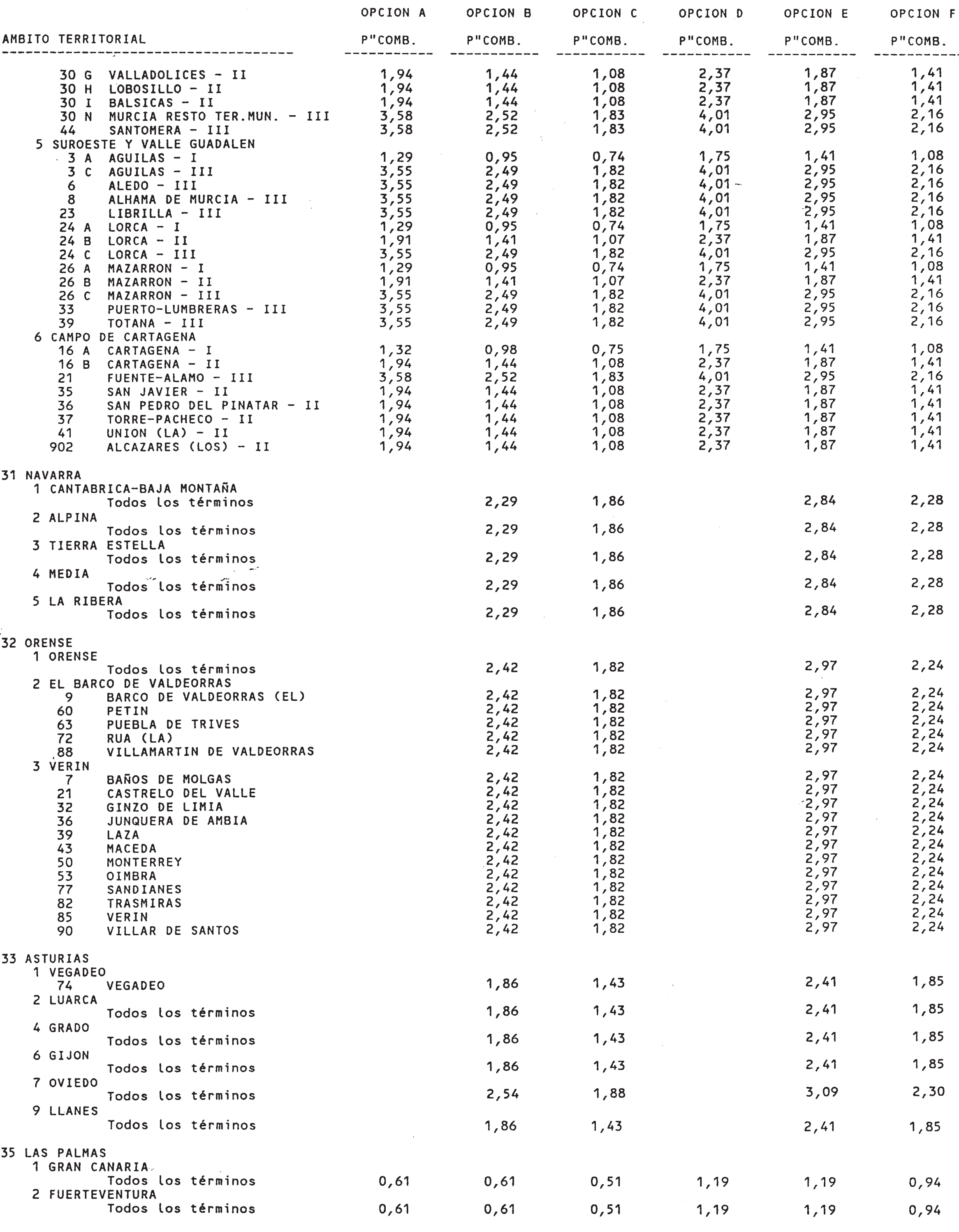 Imagen: /datos/imagenes/disp/2001/206/16722_12826390_image27.png