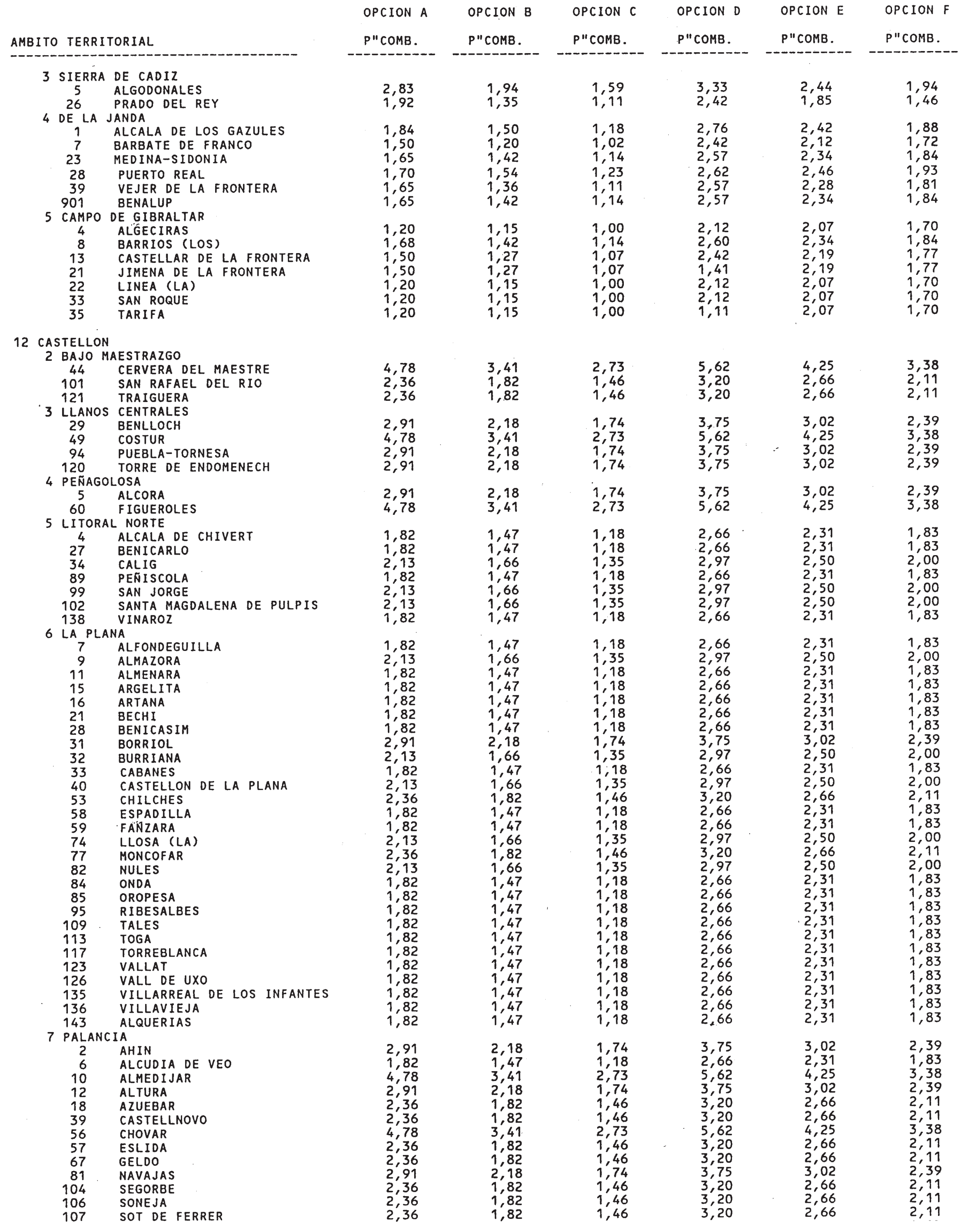 Imagen: /datos/imagenes/disp/2001/206/16722_12826390_image48.png