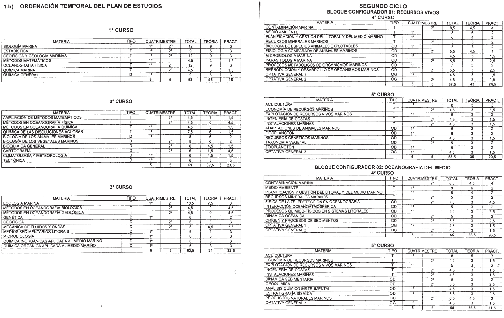 Imagen: /datos/imagenes/disp/2001/206/16726_7332375_image16.png