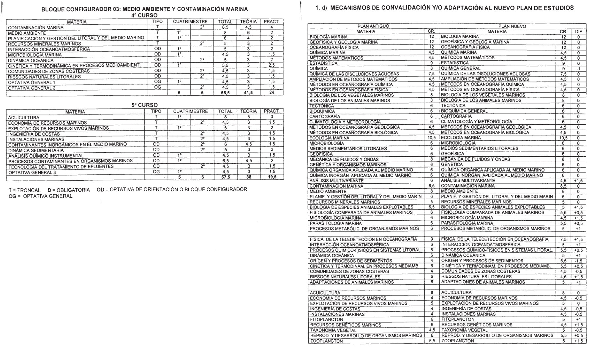 Imagen: /datos/imagenes/disp/2001/206/16726_7332375_image17.png