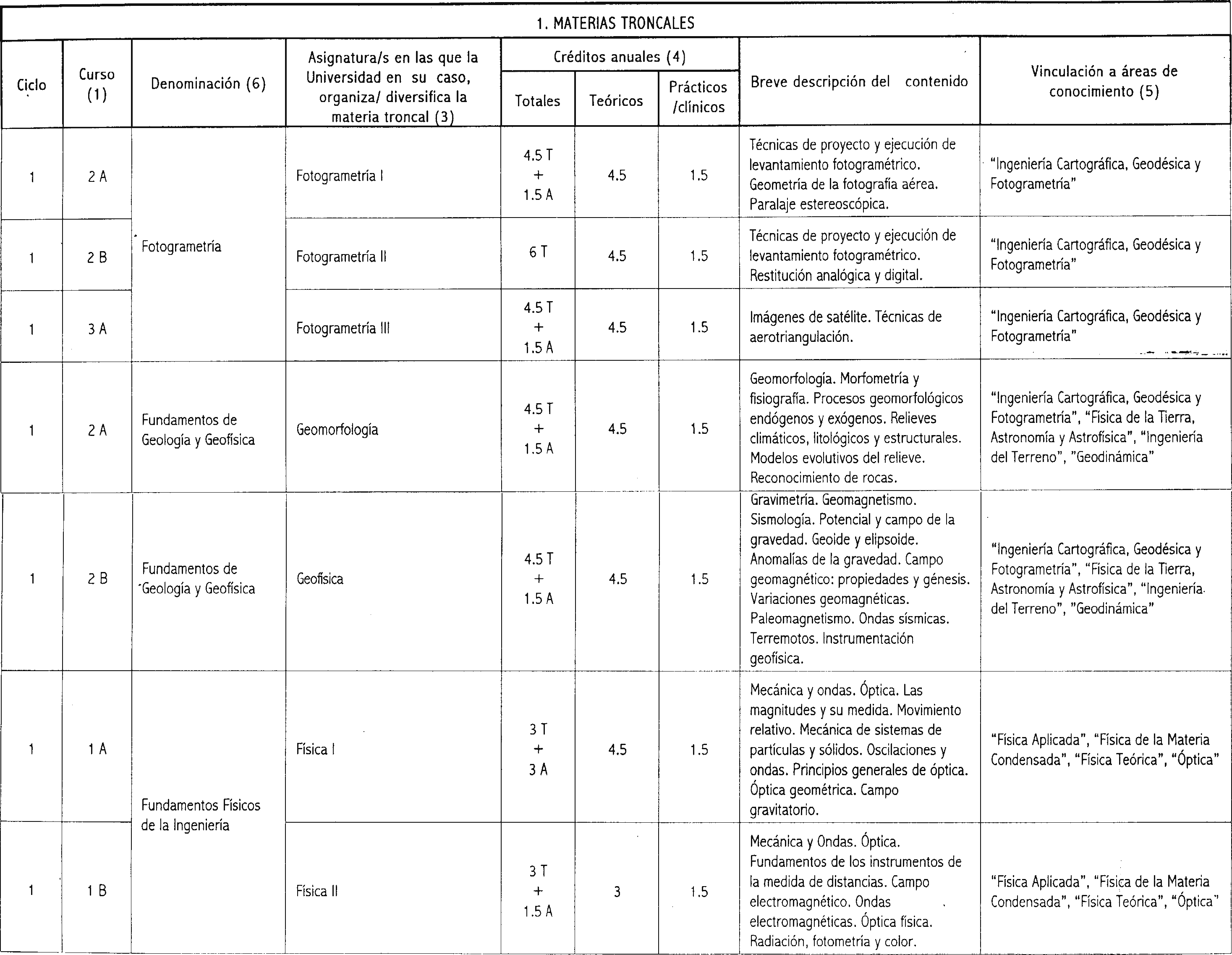 Imagen: /datos/imagenes/disp/2001/208/16826_7332373_image3.png