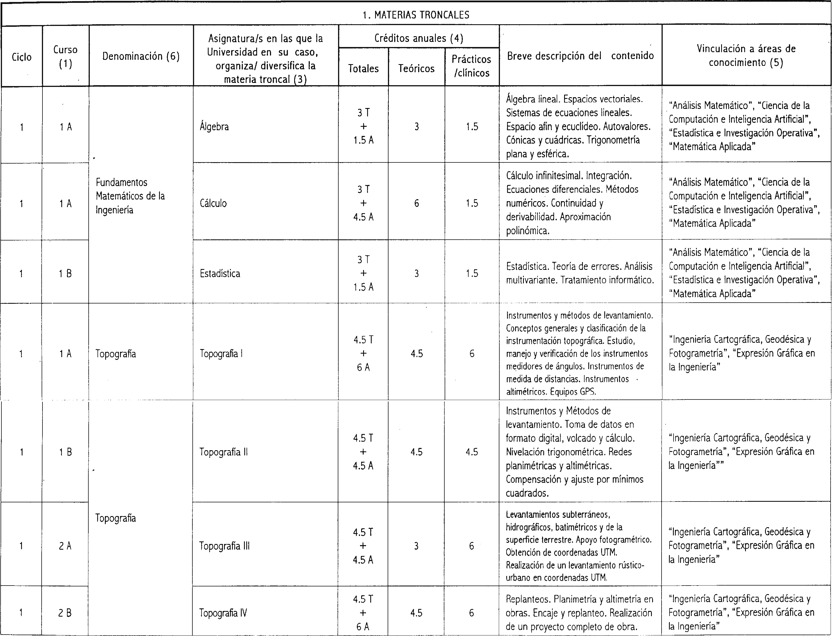 Imagen: /datos/imagenes/disp/2001/208/16826_7332373_image4.png