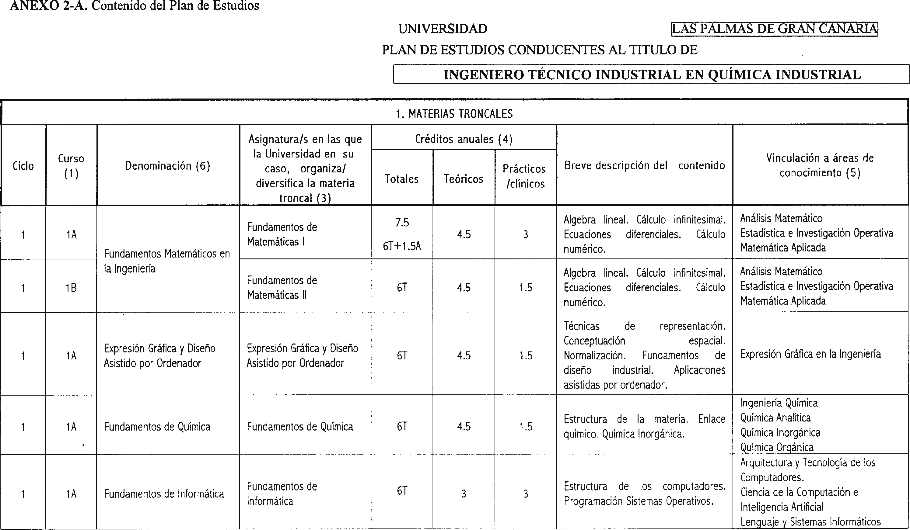 Imagen: /datos/imagenes/disp/2001/209/16856_7332379_image1.png
