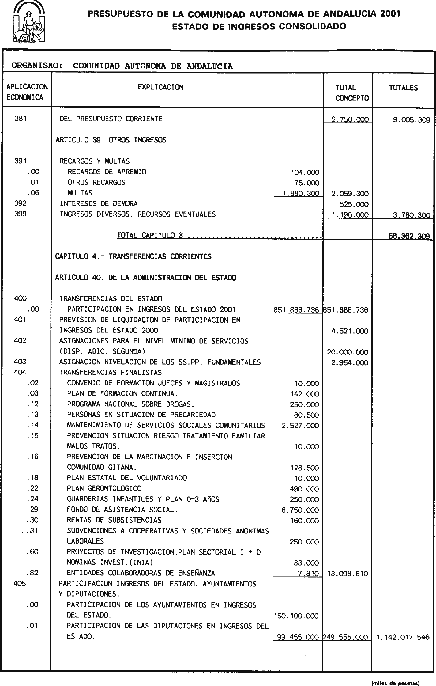 Imagen: /datos/imagenes/disp/2001/21/01664_6573926_image13.png