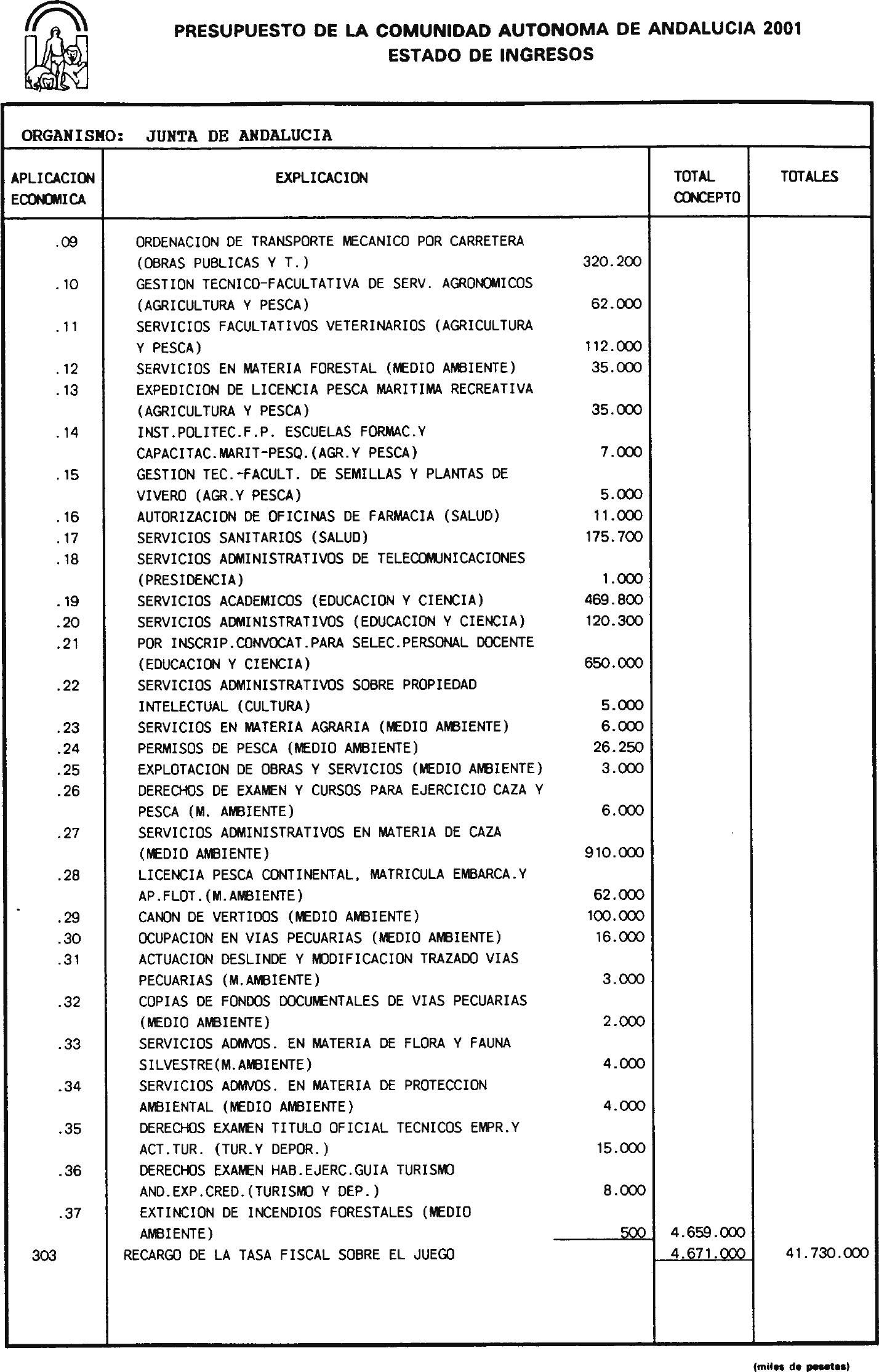 Imagen: /datos/imagenes/disp/2001/21/01664_6573926_image2.png