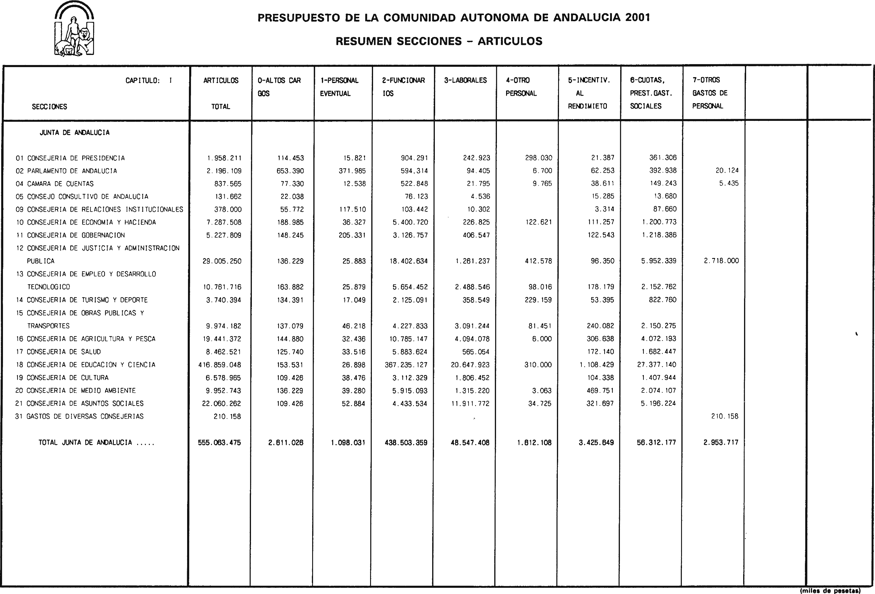 Imagen: /datos/imagenes/disp/2001/21/01664_6573926_image20.png